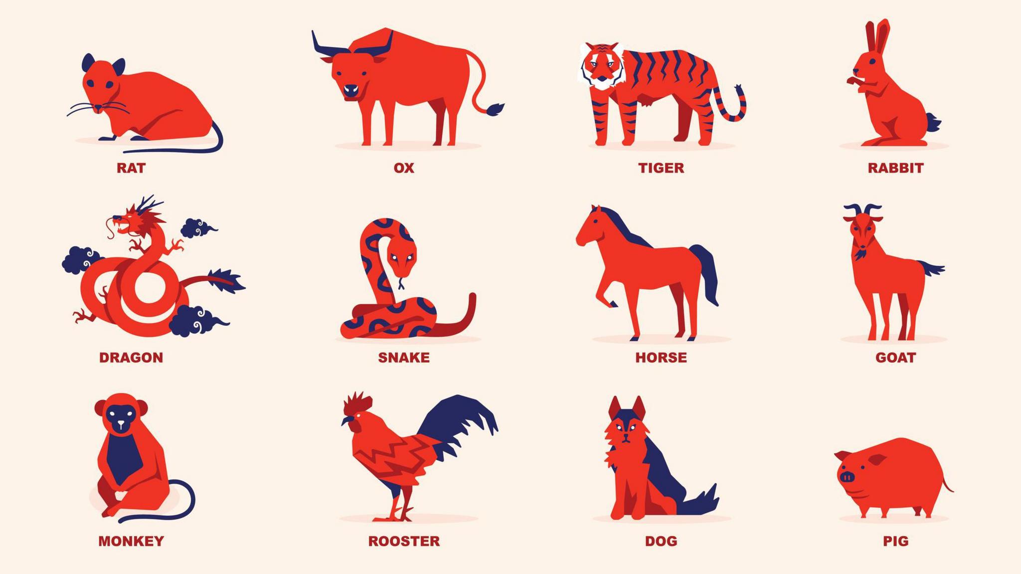 12 chinese zodiac animals