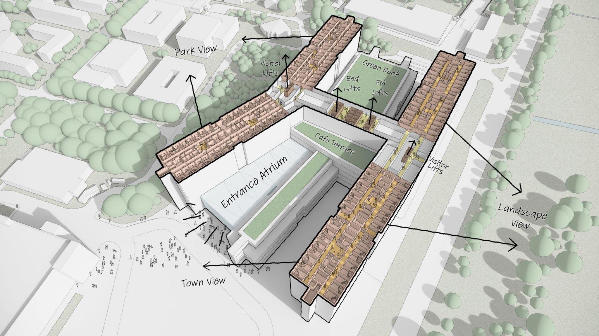 Drawing of the new hospital. The building is landscaped and the entrance atrium and a green roof can be seen.