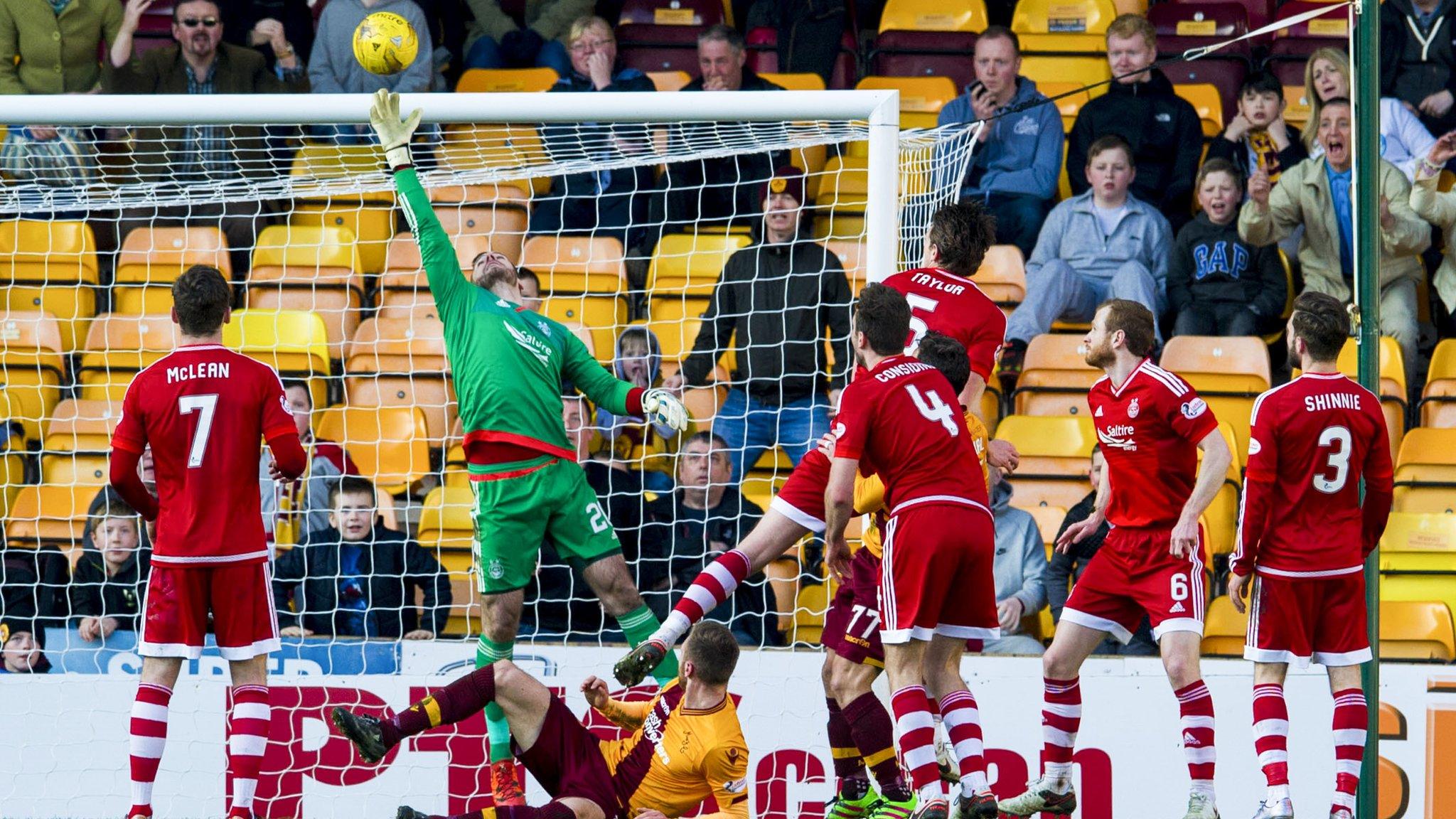 Scott McDonald levels for Motherwell