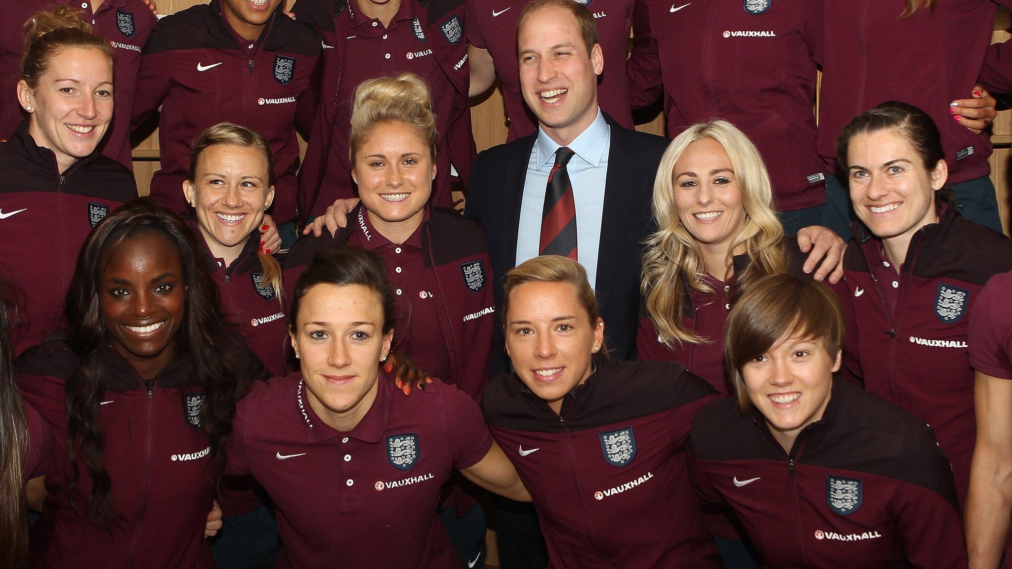 Prince William and the England squad