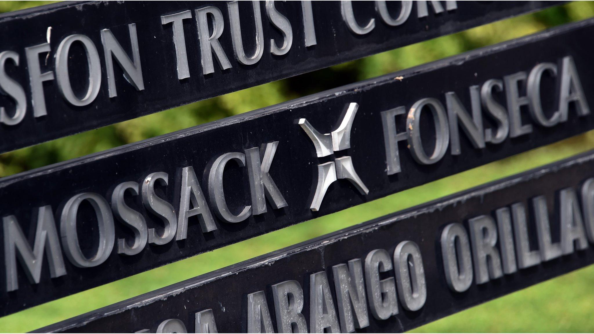 Mossack Fonseca