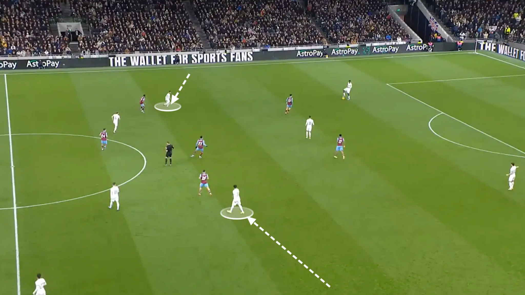 Screengrab from a Spurs match managed by Ange Postecoglu showing the inward inverting movements of both fullbacks.