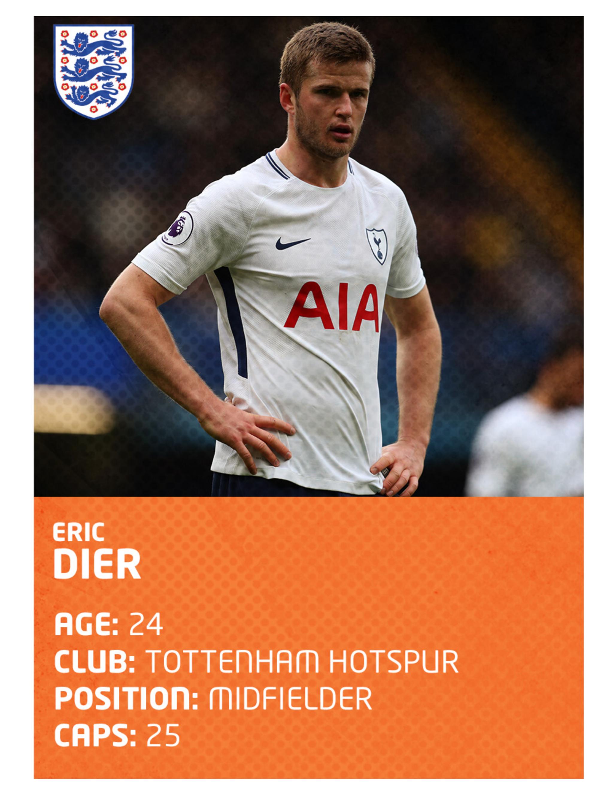 Eric Dier