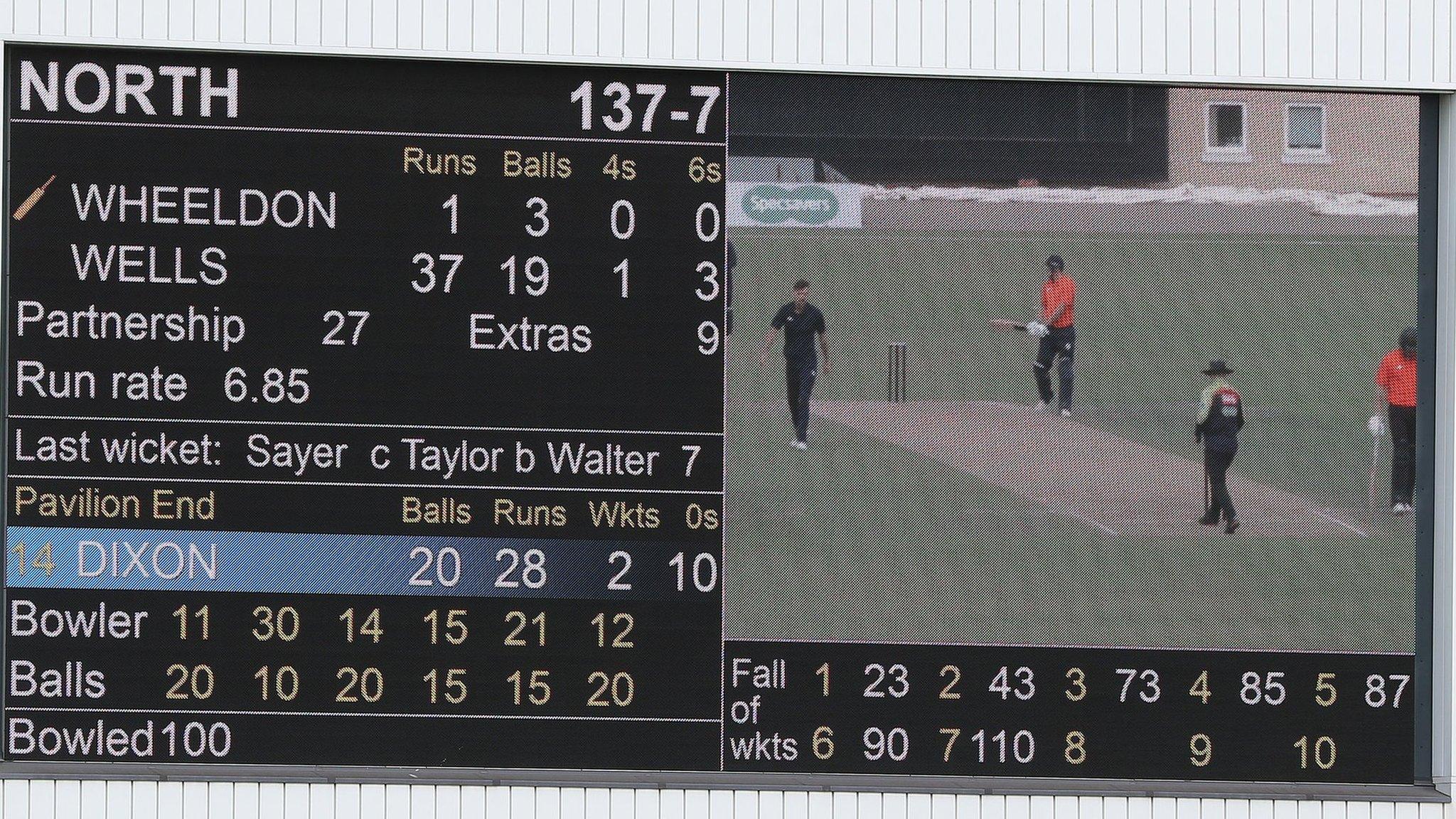 Scoreboard at the Hundred trial