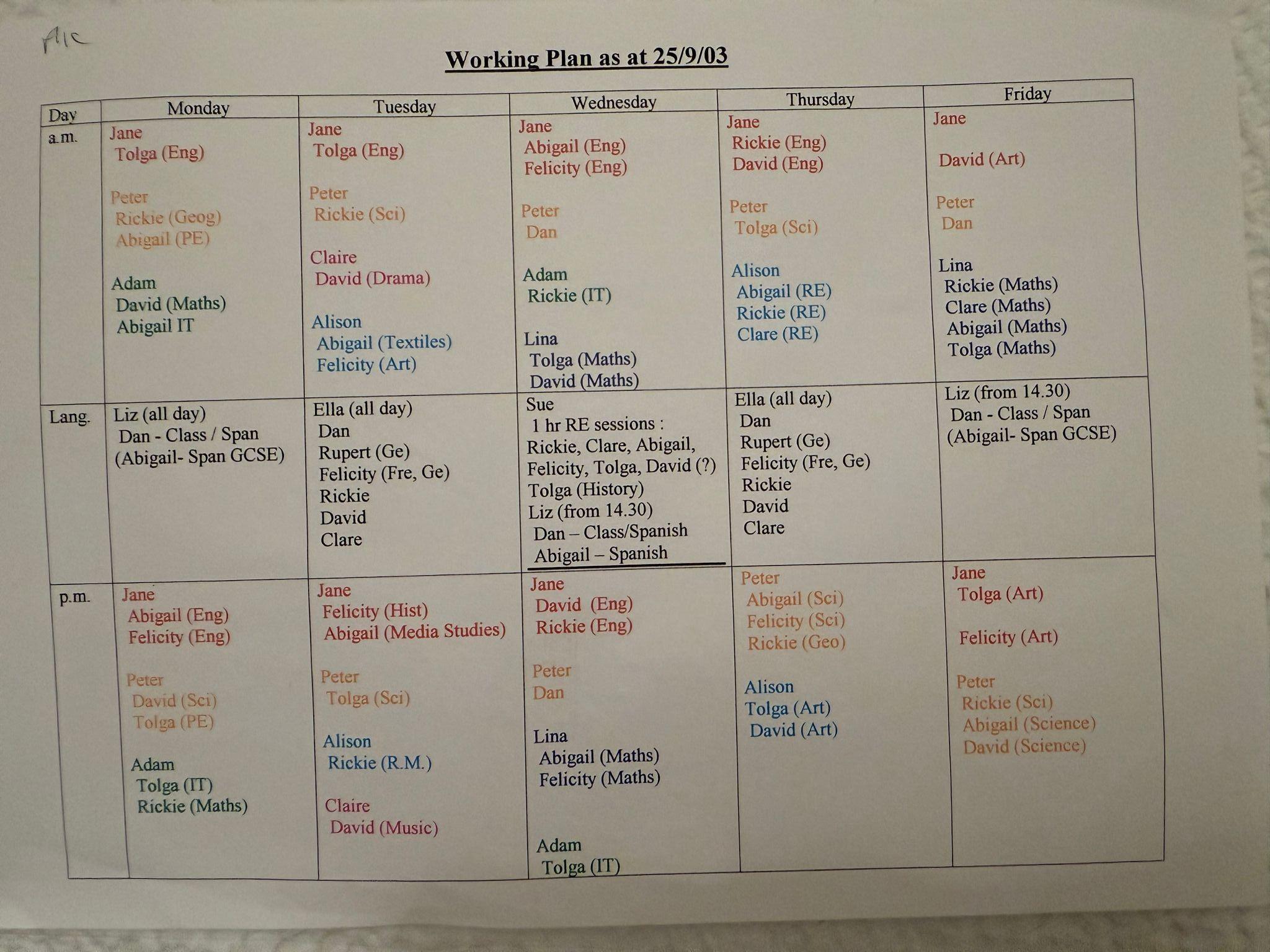 A weekly working plan schedule dated 25/9/2003, displayed in a table with days Monday to Friday. Each cell lists student names and subjects or activities in various colours
