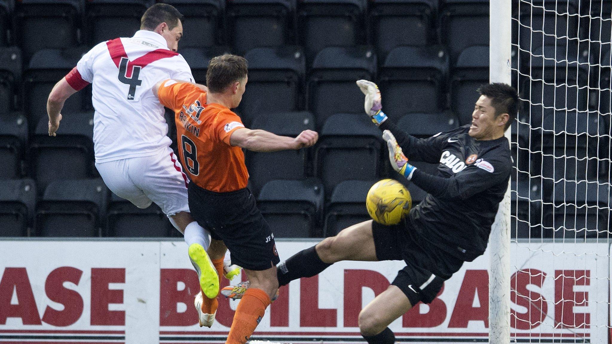 Dundee Utd goalkeeper Eiji Kawashima closes down Marc Fitzpatrick