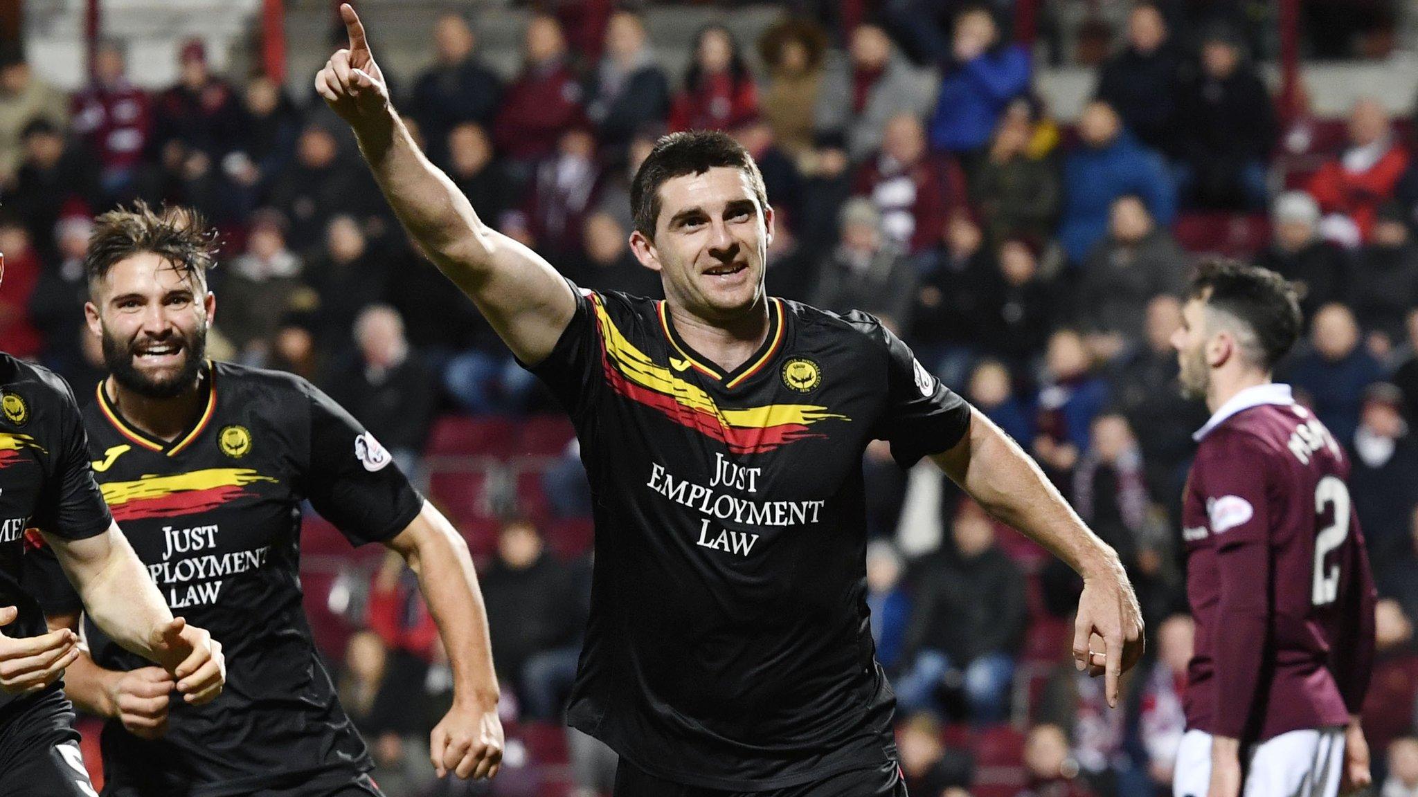 Kris Doolan