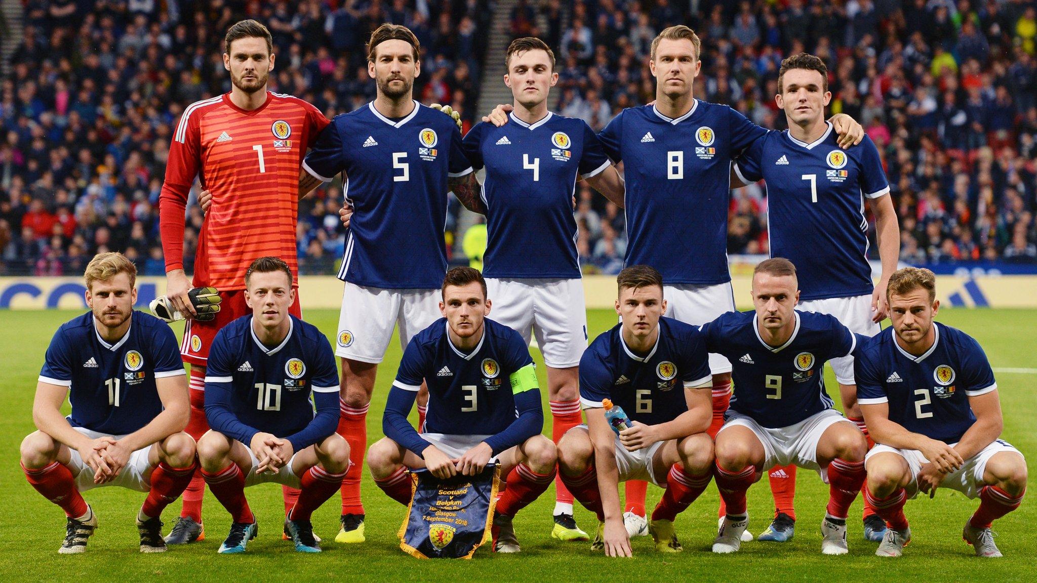 Scotland squad