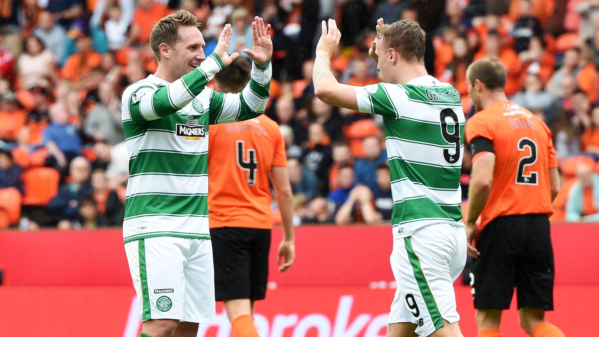 Kris Commons and Leigh Griffiths celebrate at Tanandice