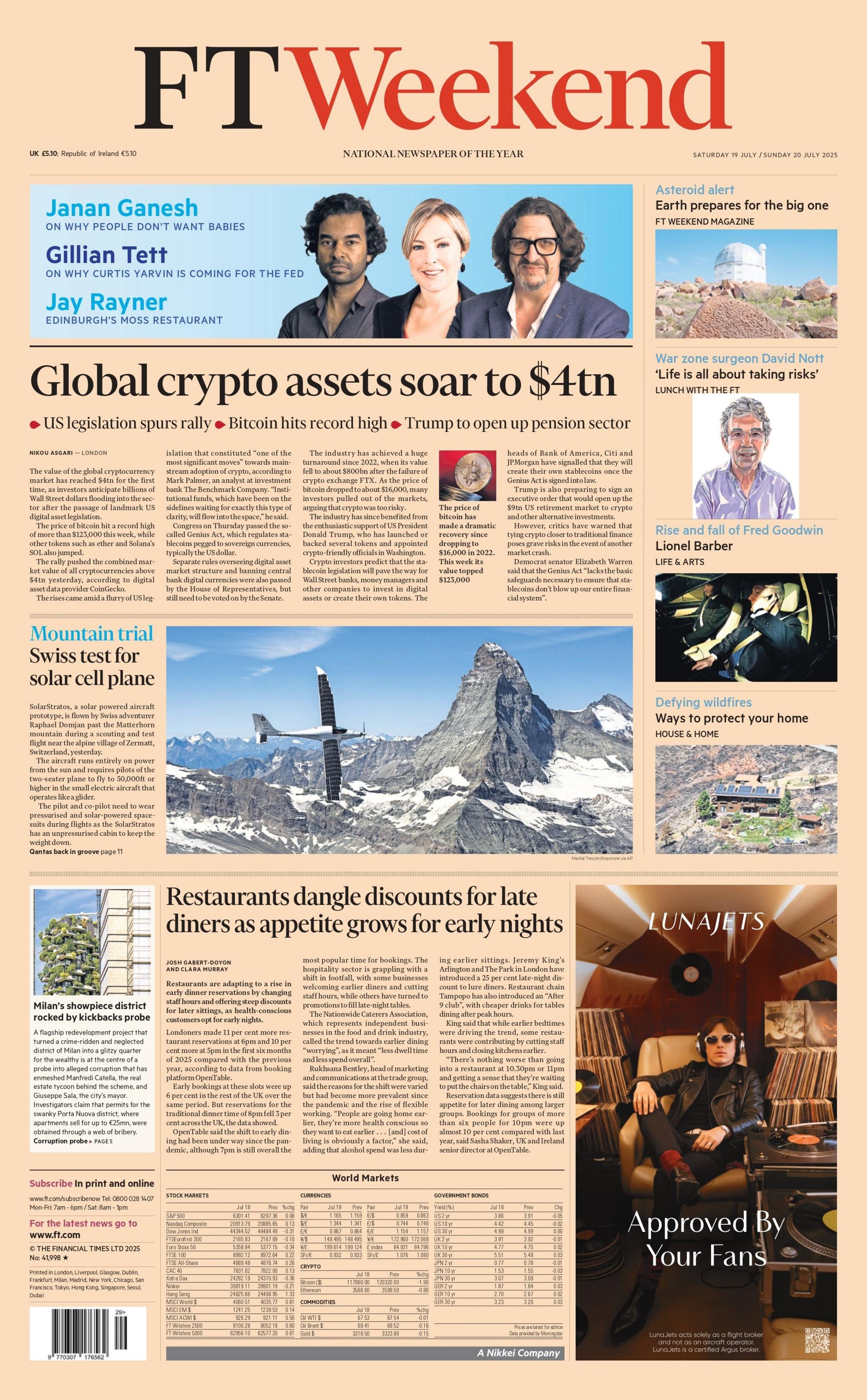 The front page headline of the Financial Times reads: "Global crypto assets soar to $4tn".