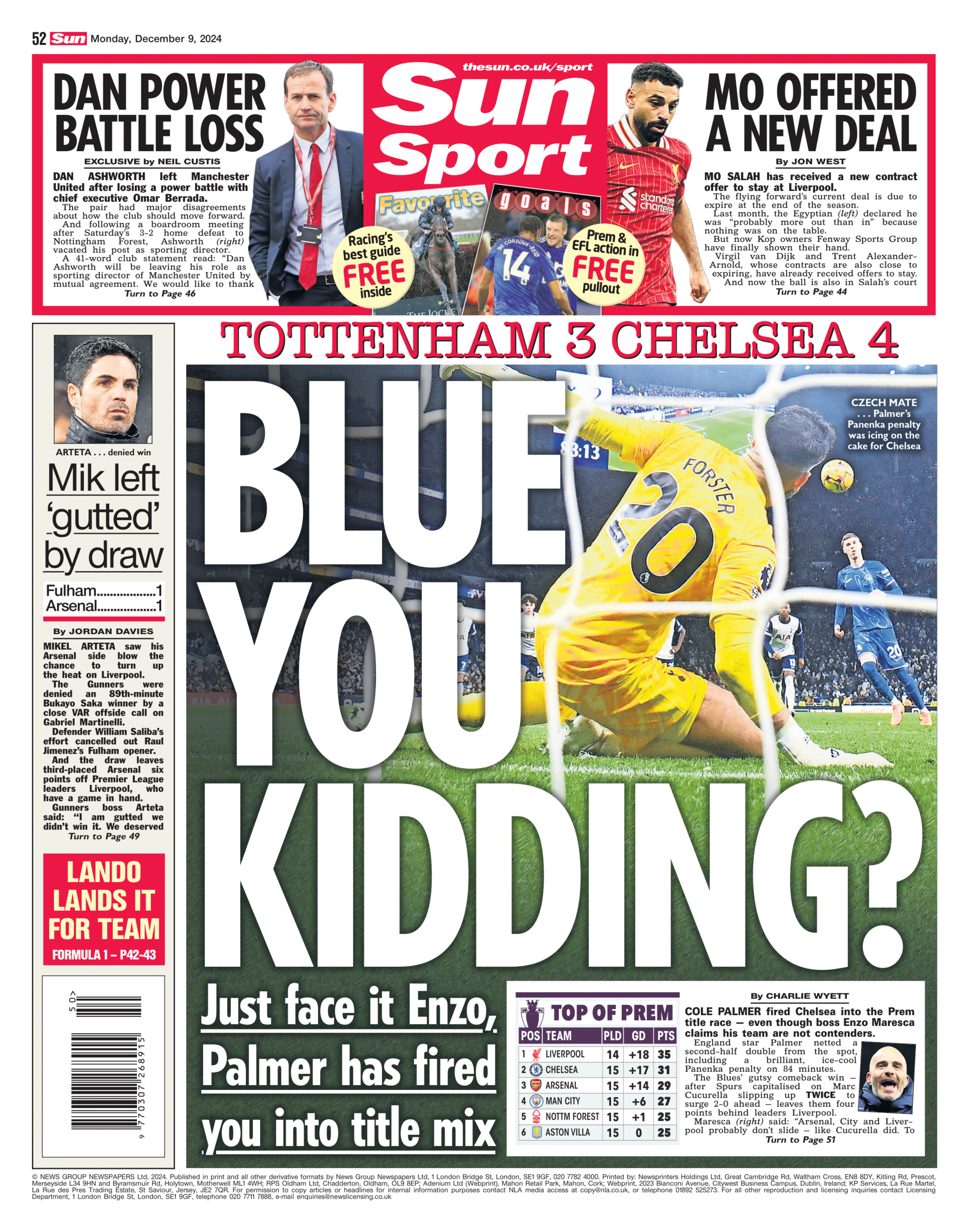 Back page of the Sun on 9 December 2024