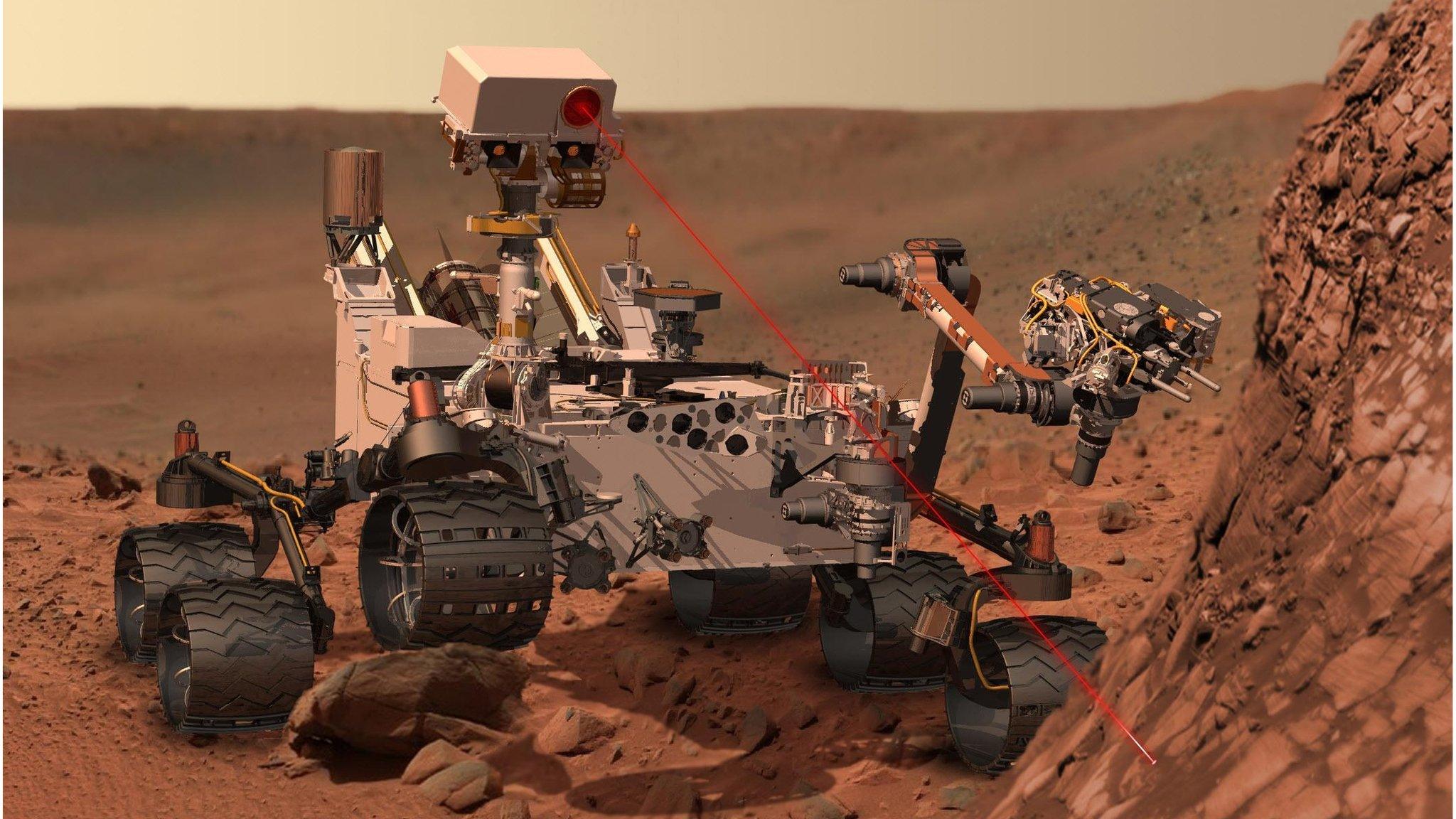 Curiosity Rover