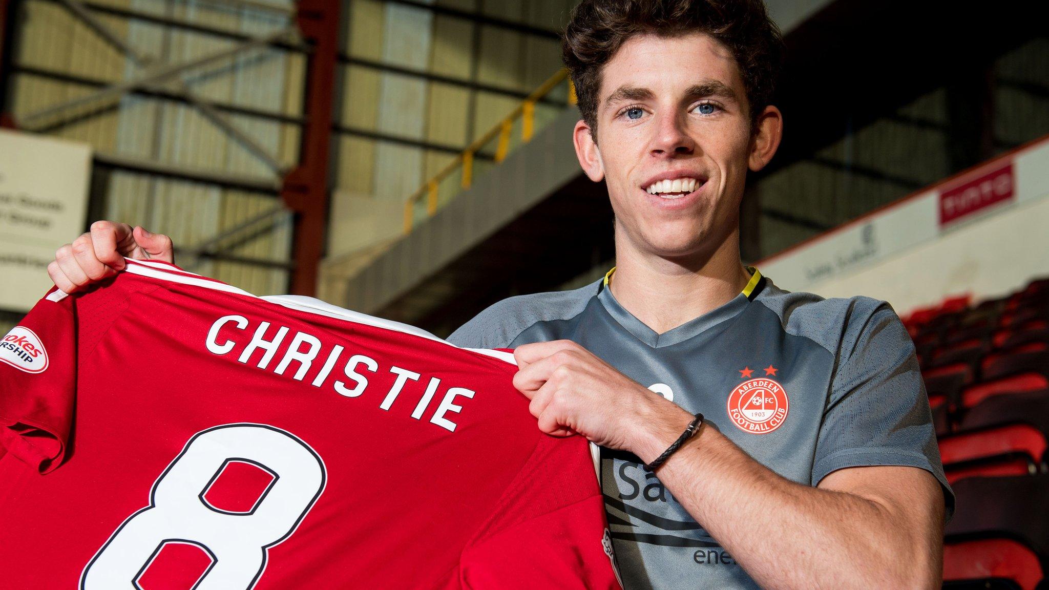 Aberdeen midfielder Ryan Christie