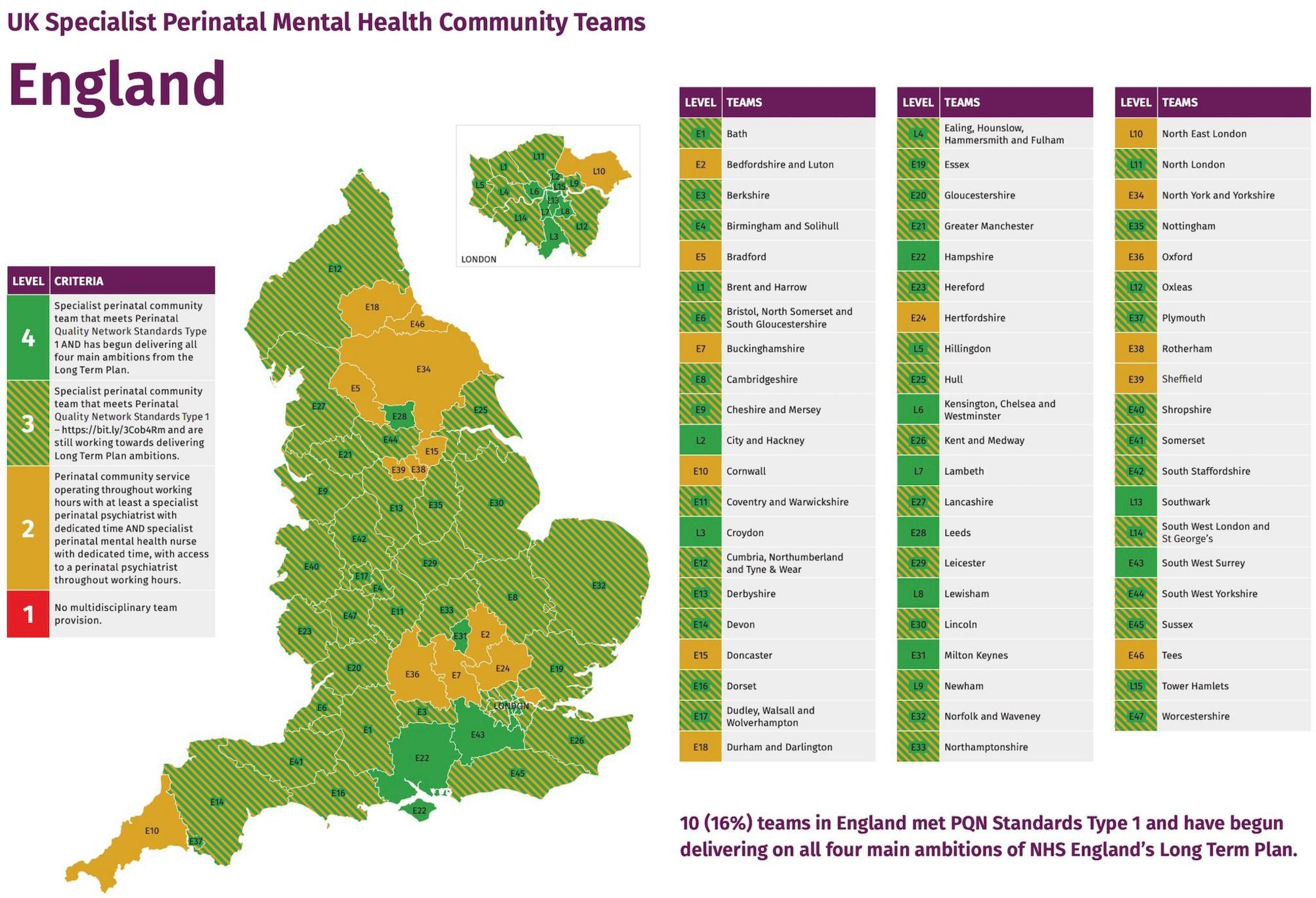 A map of England showing some counties coloured in green and others coloured in orange, depending on what level of perinatal mental health care is provided