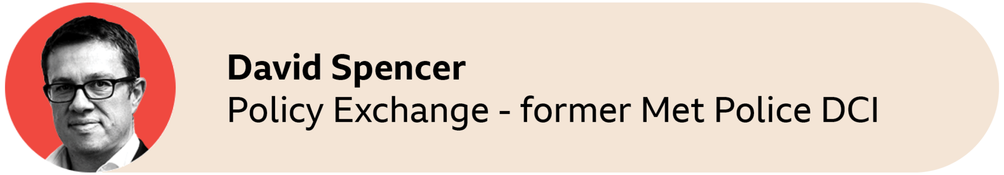A red circle with a picture of David Spencer, Policy Exchange and former Met Police DCI