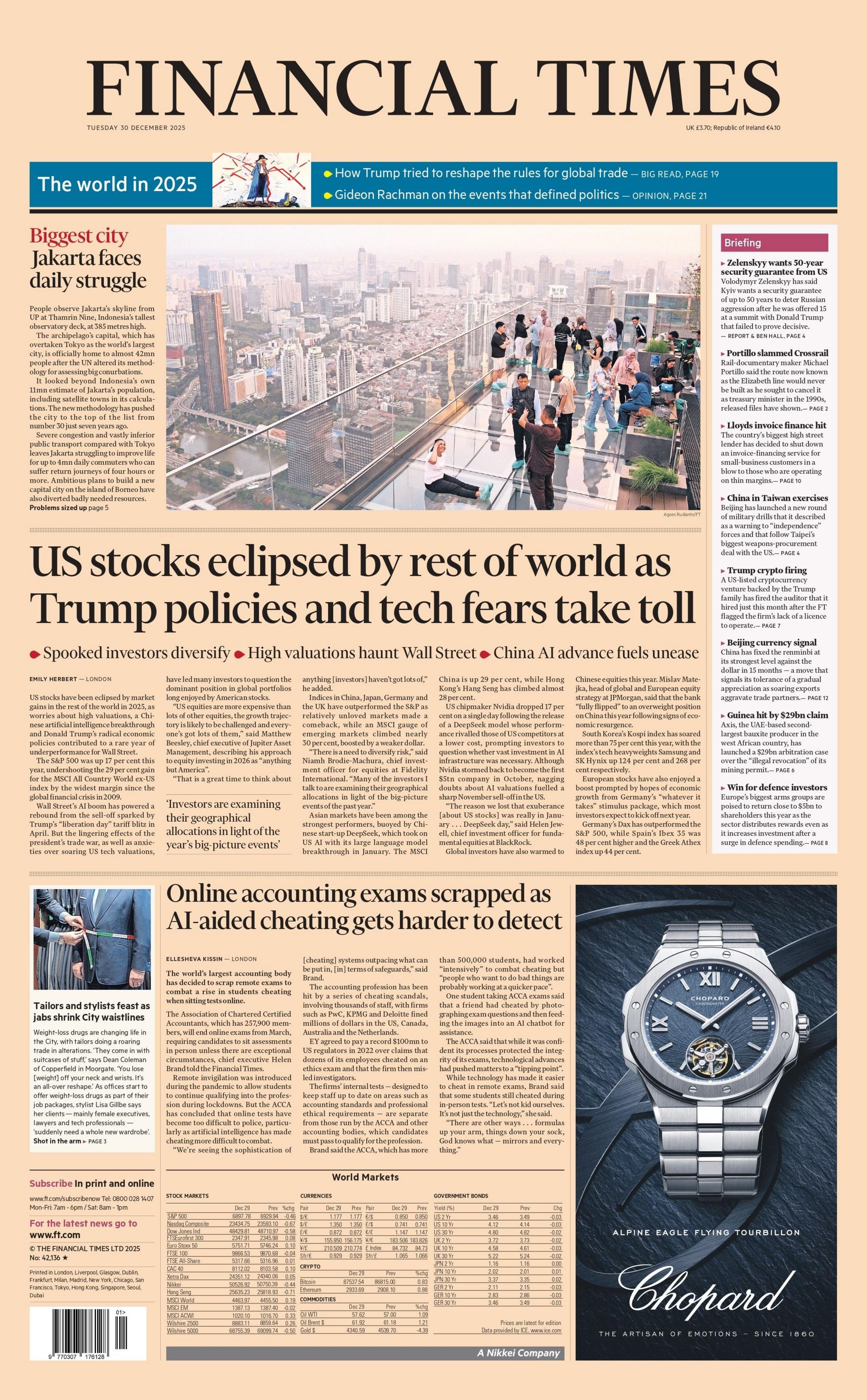 “Aksionet amerikane janë eklipsuar nga pjesa tjetër e botës, ndërsa politikat e Trump dhe frika nga teknologjia kanë ndikim”, thuhet në titullin kryesor në faqen e parë të Financial Times.