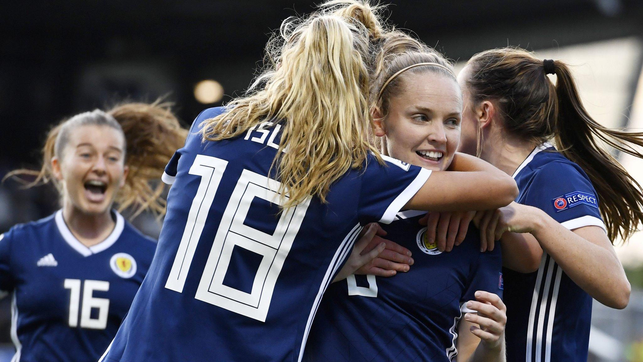 Scotland women