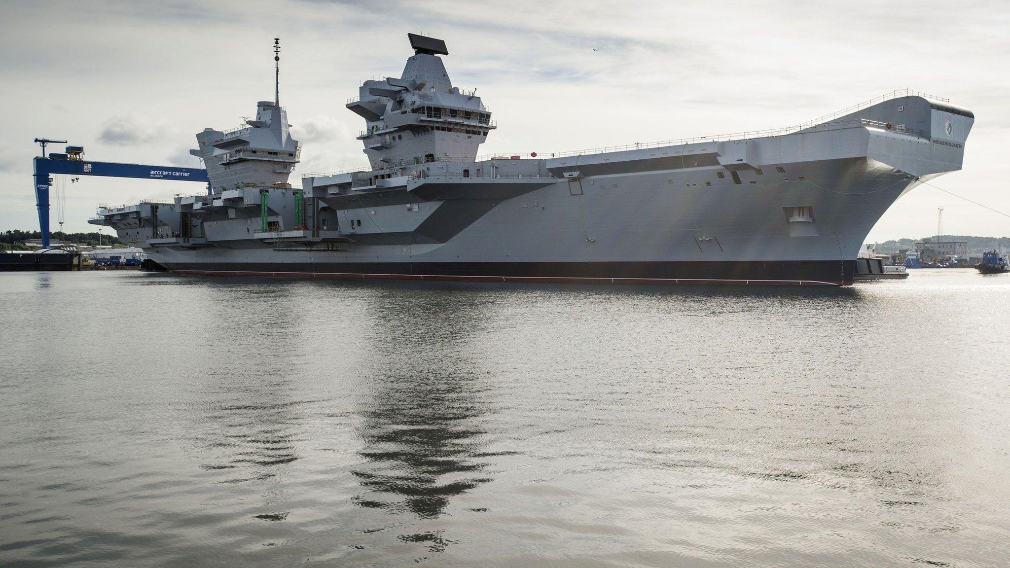 HMS Queen Elizabeth