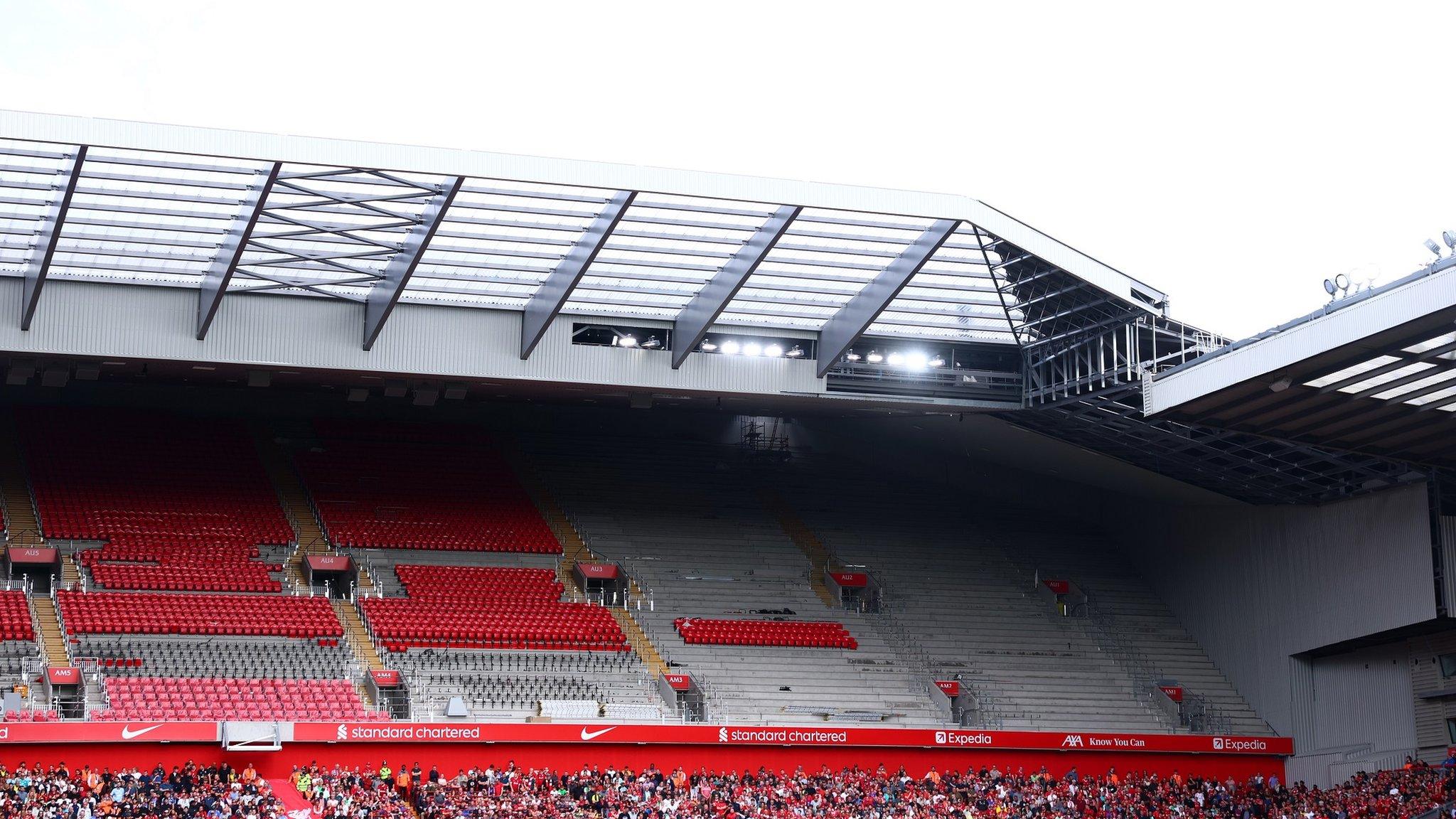 Liverpool's Anfield Road End