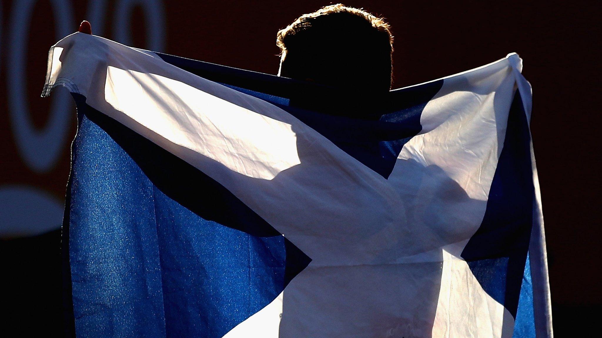 Scotland flag