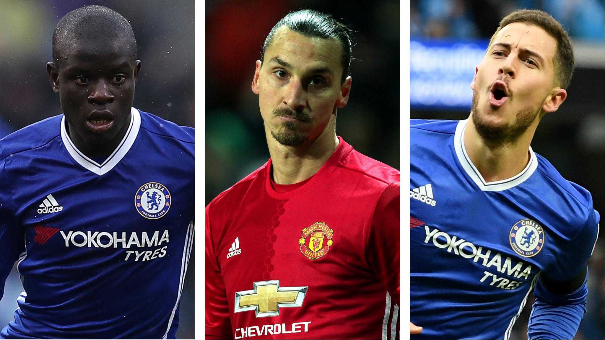 BBC pundits pick their player of the year