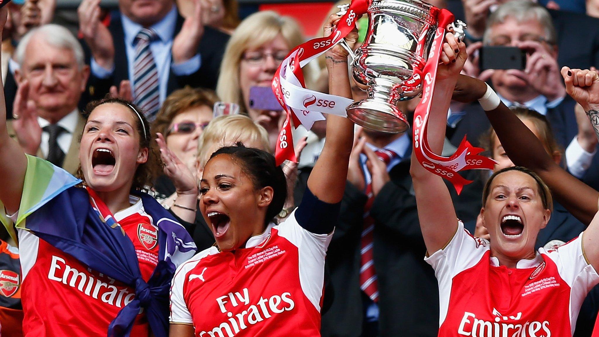 Arsenal Ladies