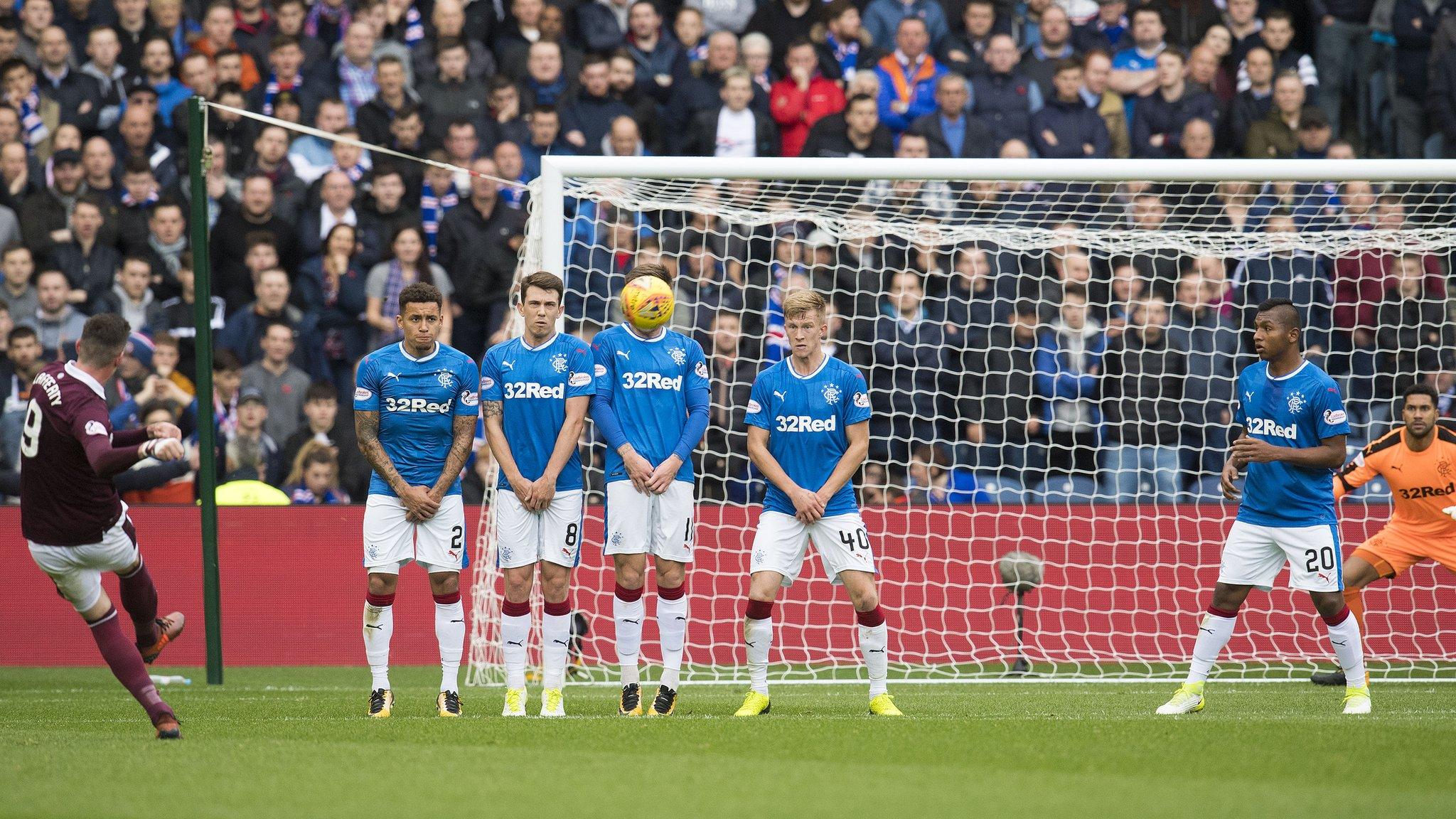 Kyle Lafferty scores for Hearts against Rangers