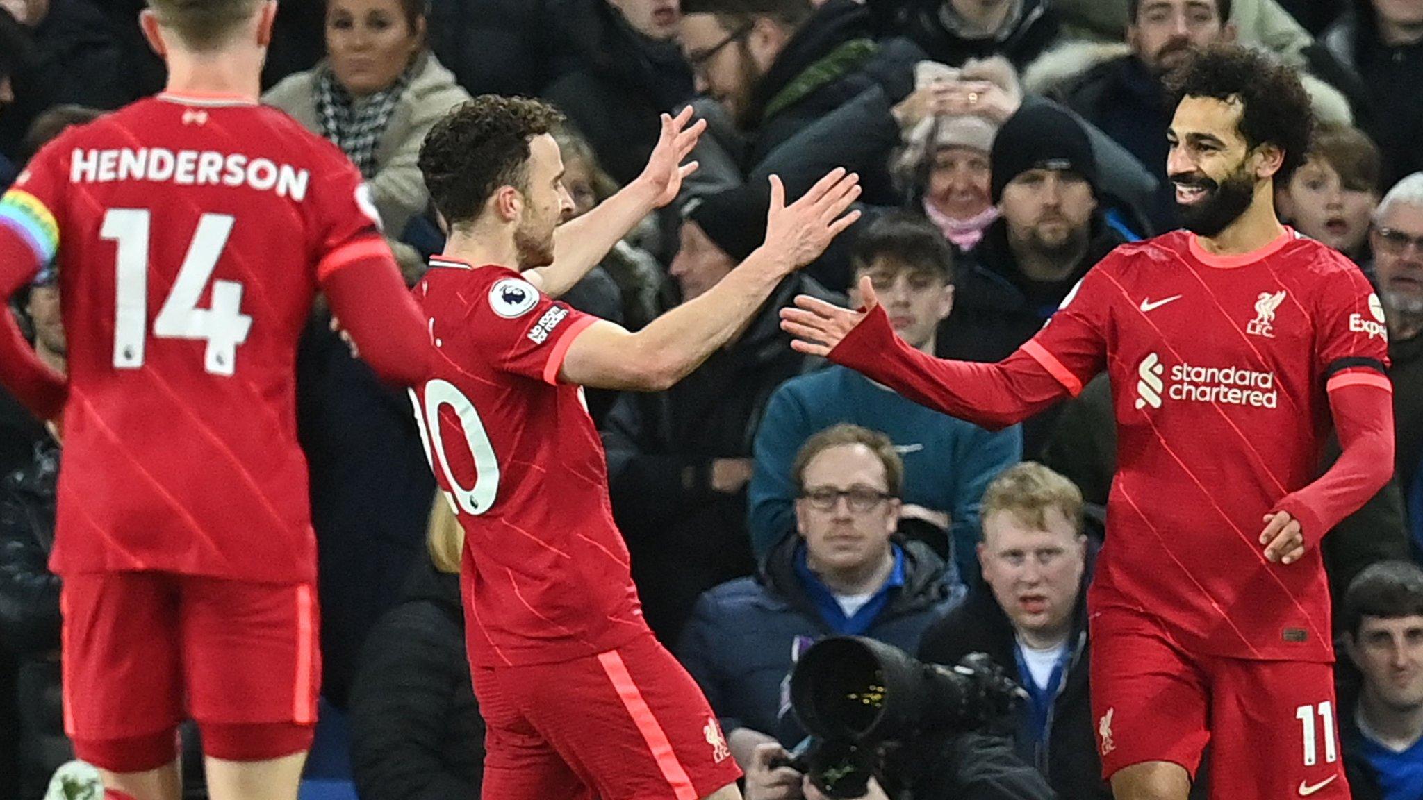 Liverpool celebrate Mohamed Salah's goal against Everton