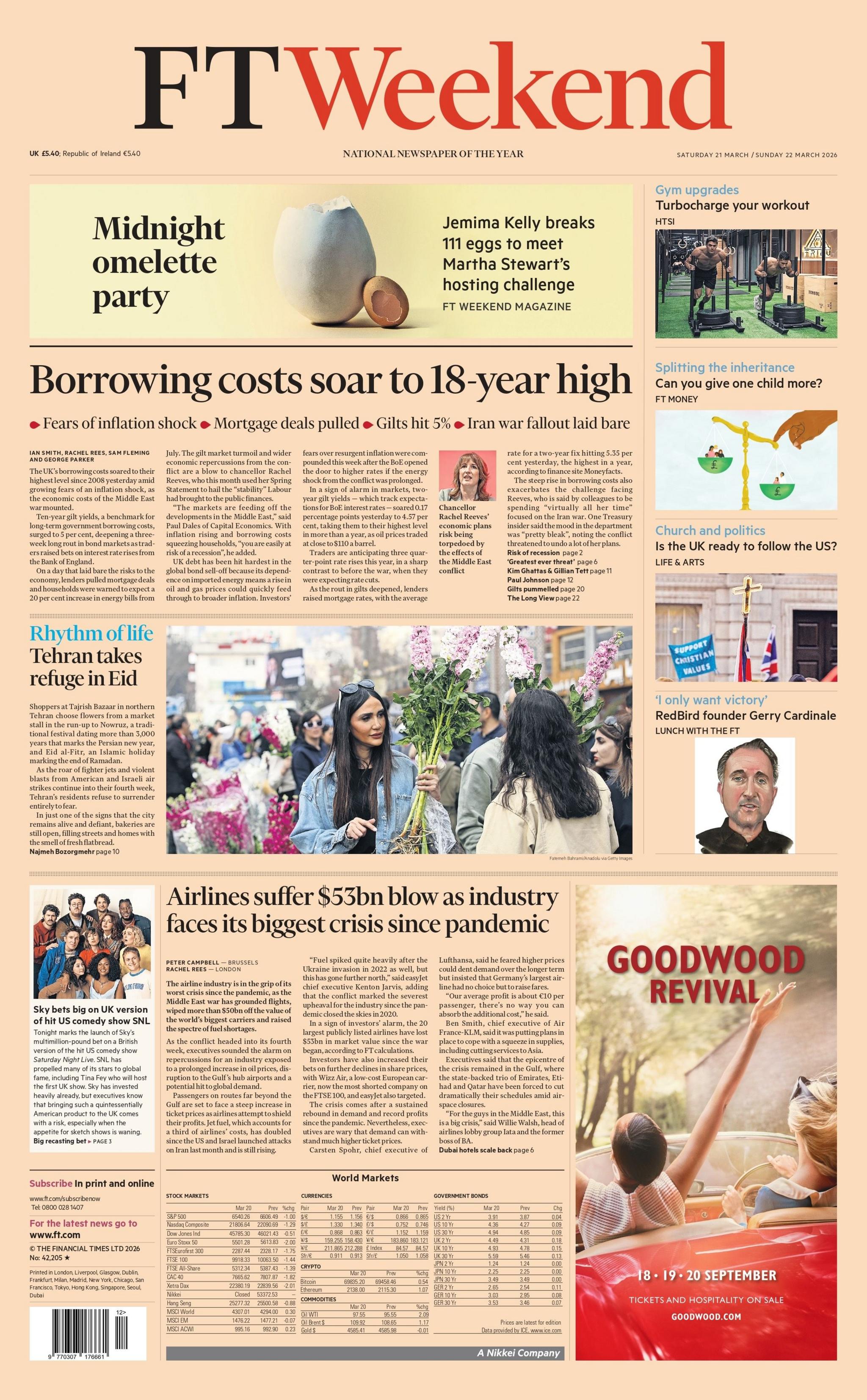 "Kostot e huamarrjes arrijnë nivelin më të lartë në 18 vjet", shkruhet në titullin kryesor të FT Weekend.
