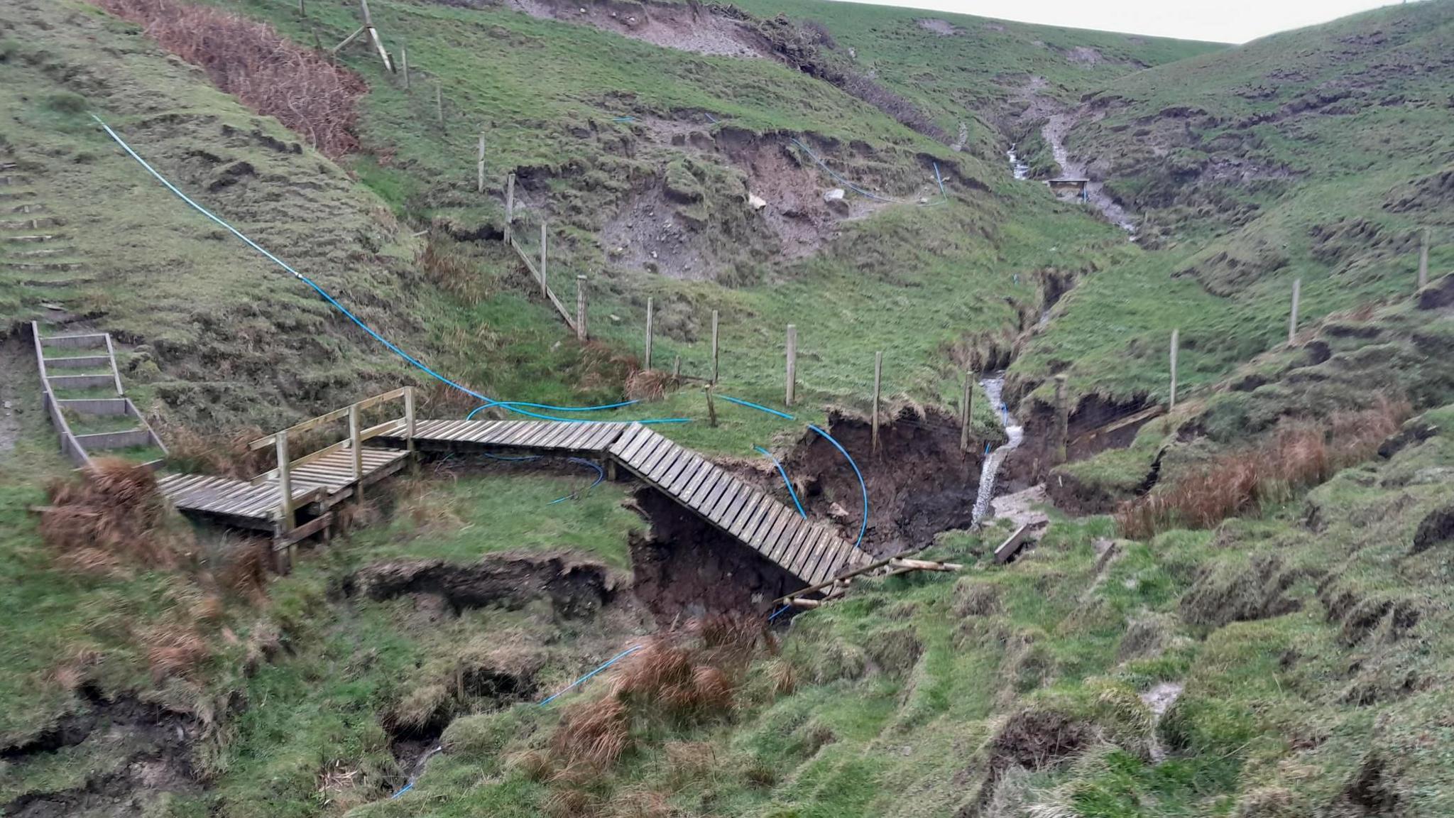 Llyncdwll Llangwnnadl