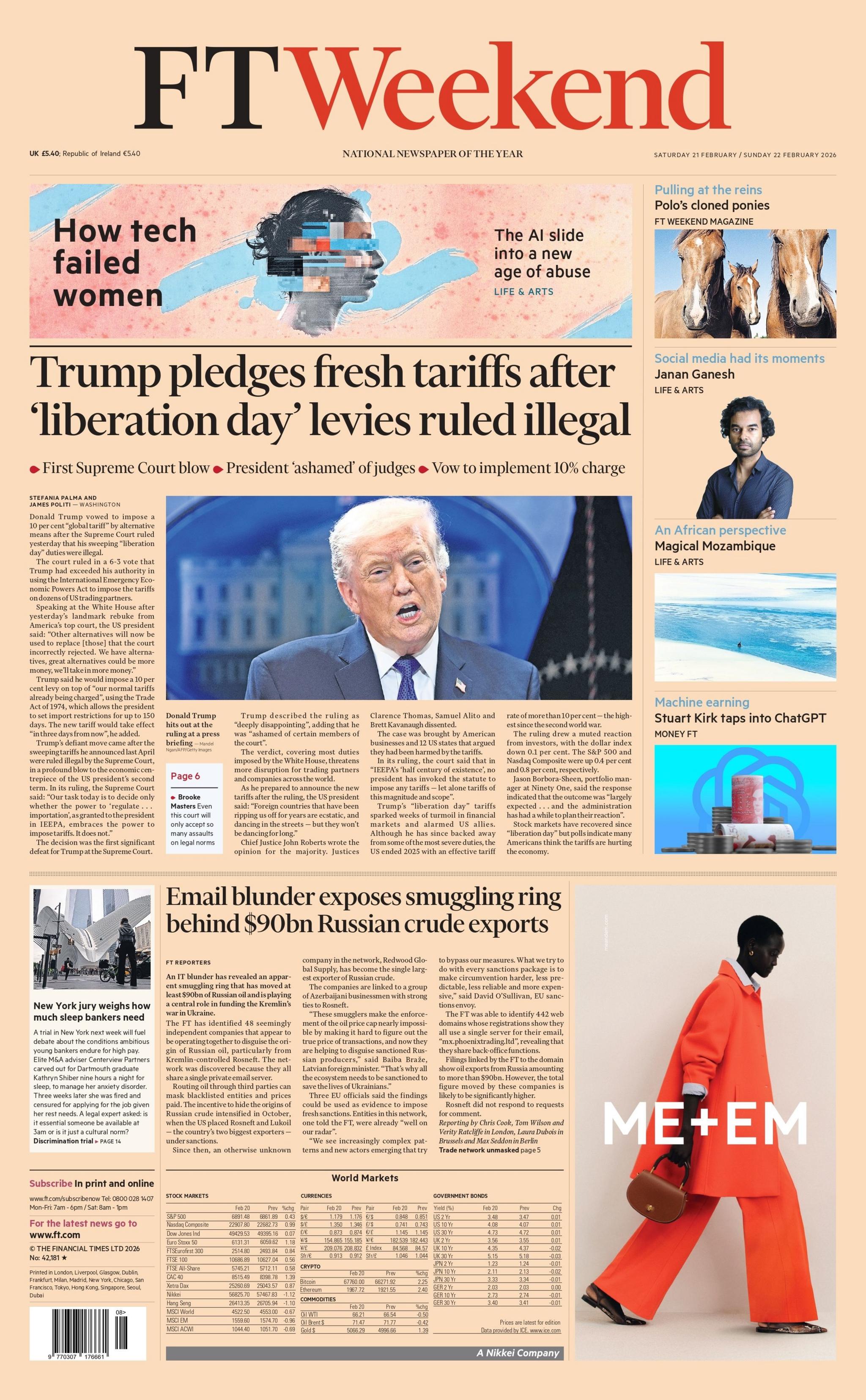 “Trump premton tarifa të reja pasi taksat e ‘ditës së çlirimit’ u shpallën të paligjshme”, thuhet në titullin kryesor në faqen e parë të Financial Times Weekend.