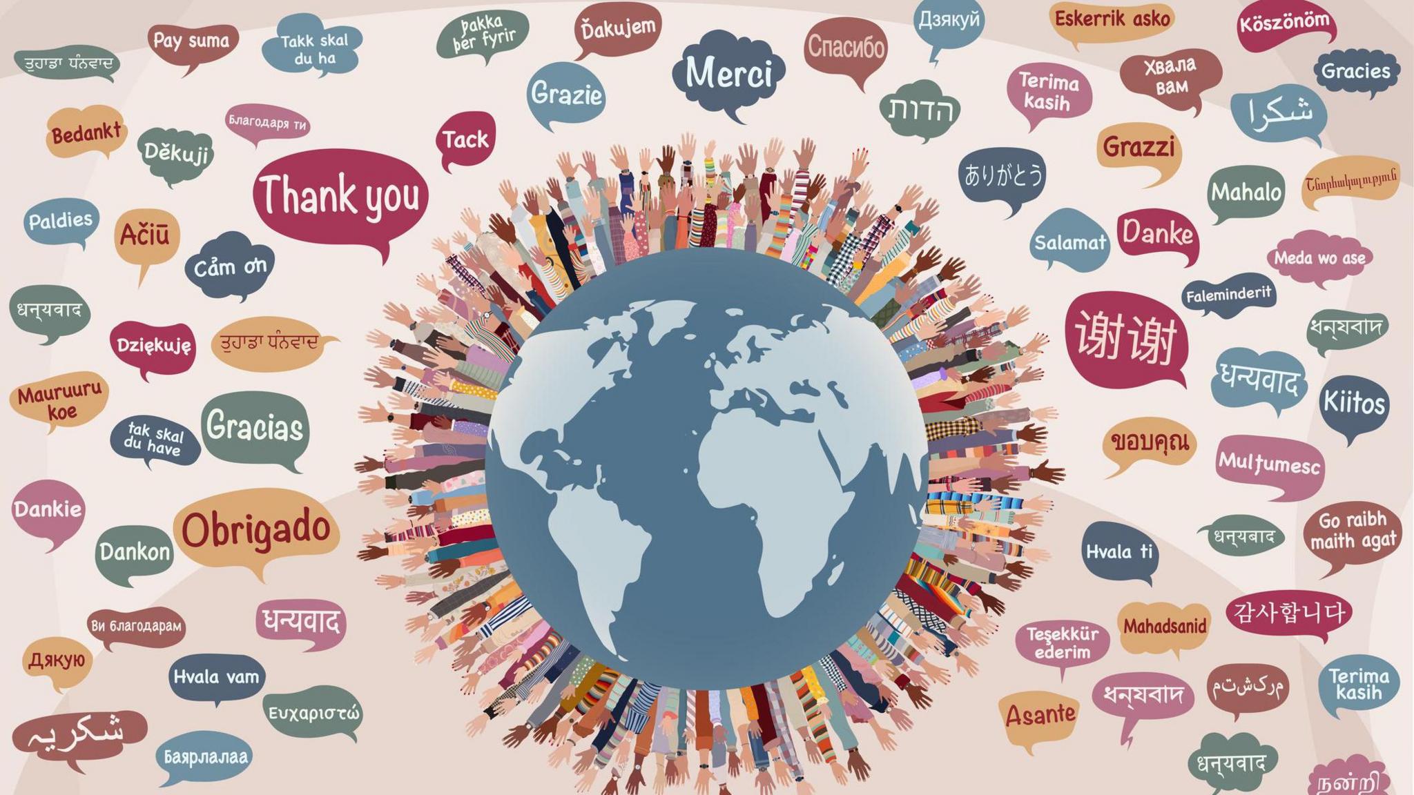 An cruinne-cè air a chuairteachadh le làmhan dhaoine a' smèideadh agus faclan iomadh cànain airson taing