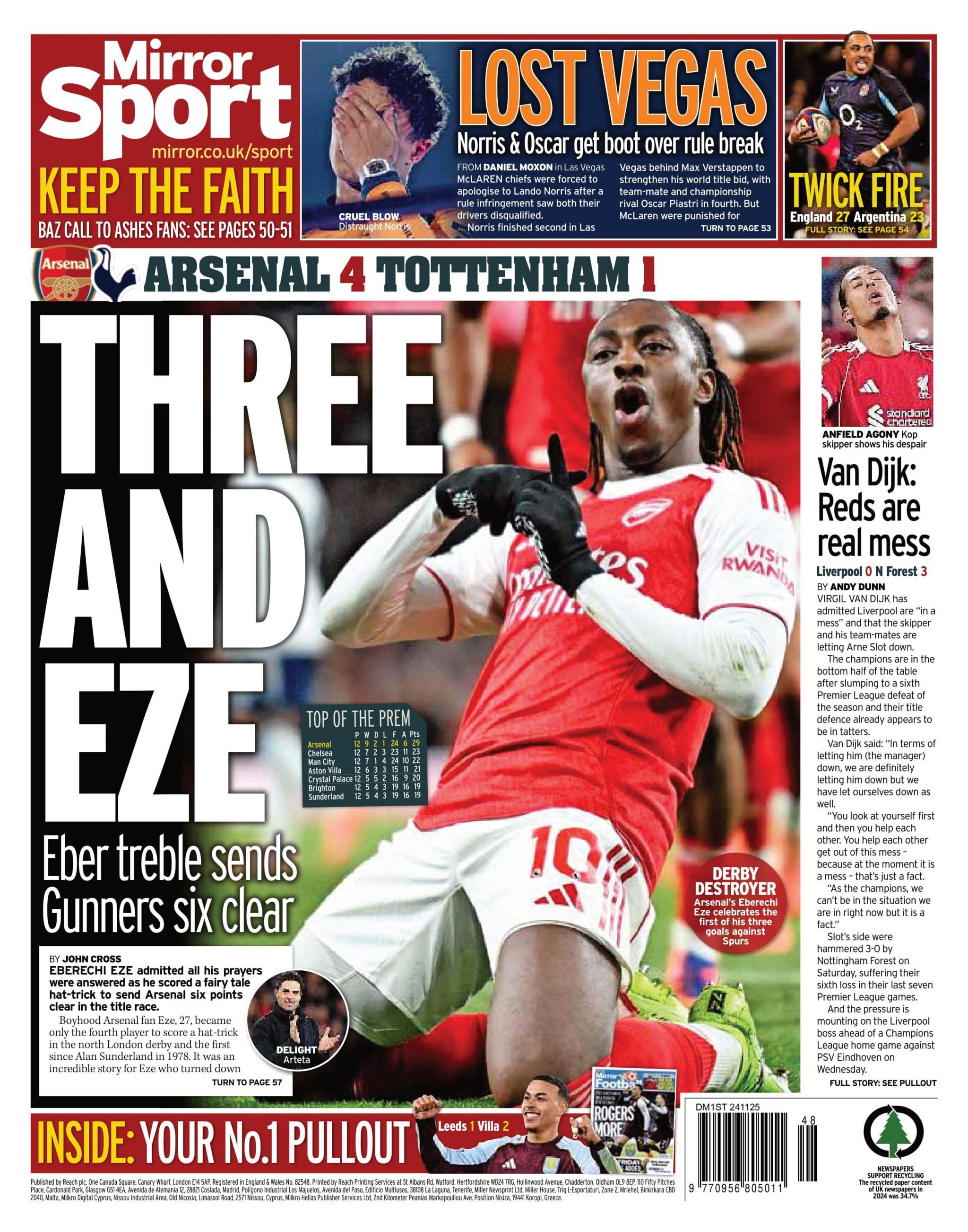 Mirror sports section