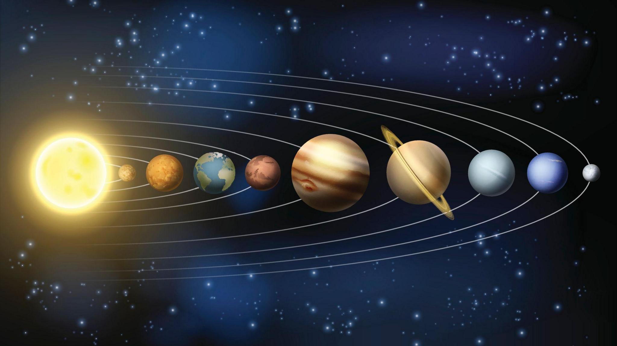 The planets in our Solar System in order