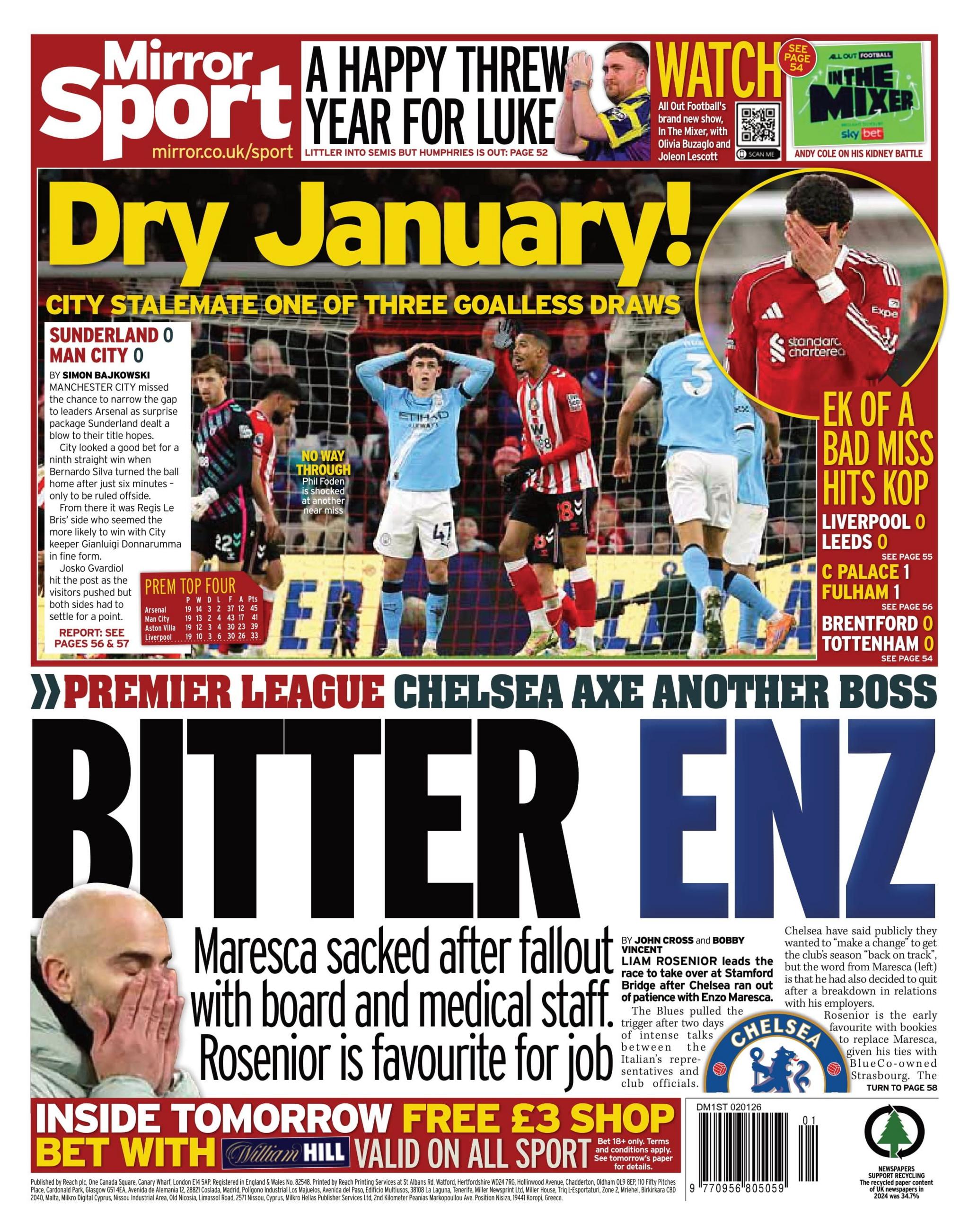 Daily Mirror back page