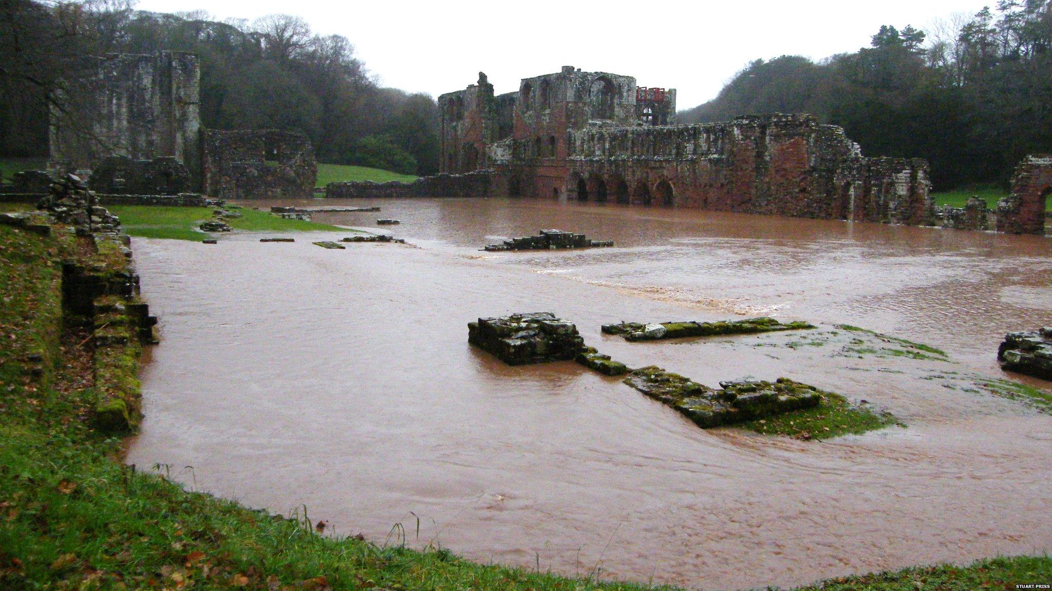 Furness Abbey