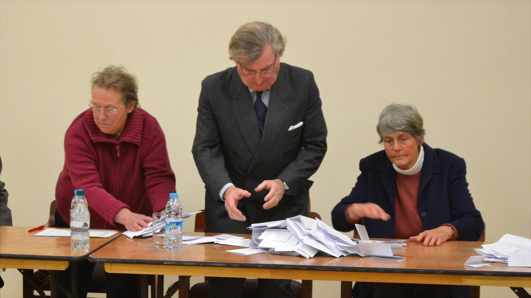 Sark Election 2012: Counting gets underway