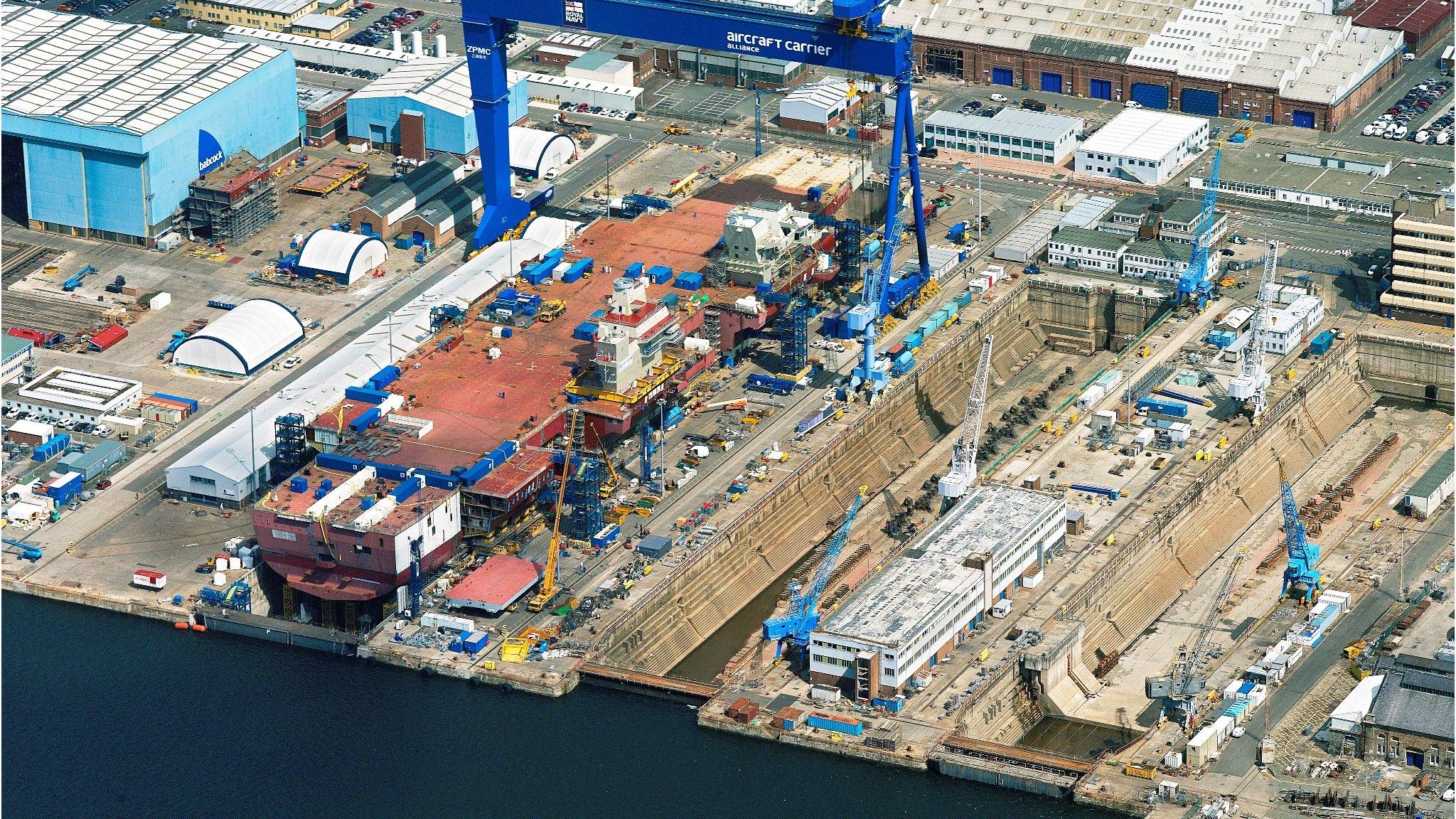 HMS Queen Elizabeth at Rosyth