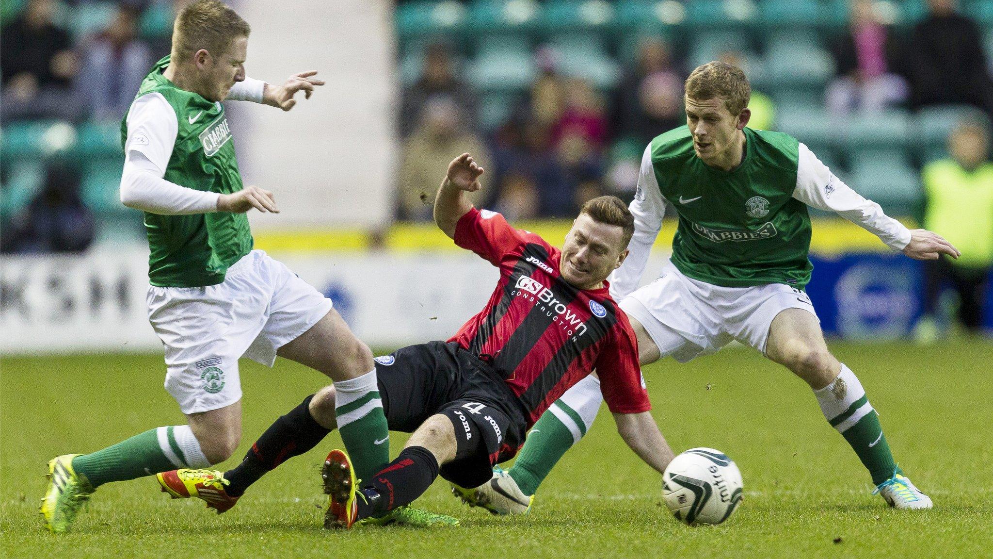 Hibernian v St Johnstone