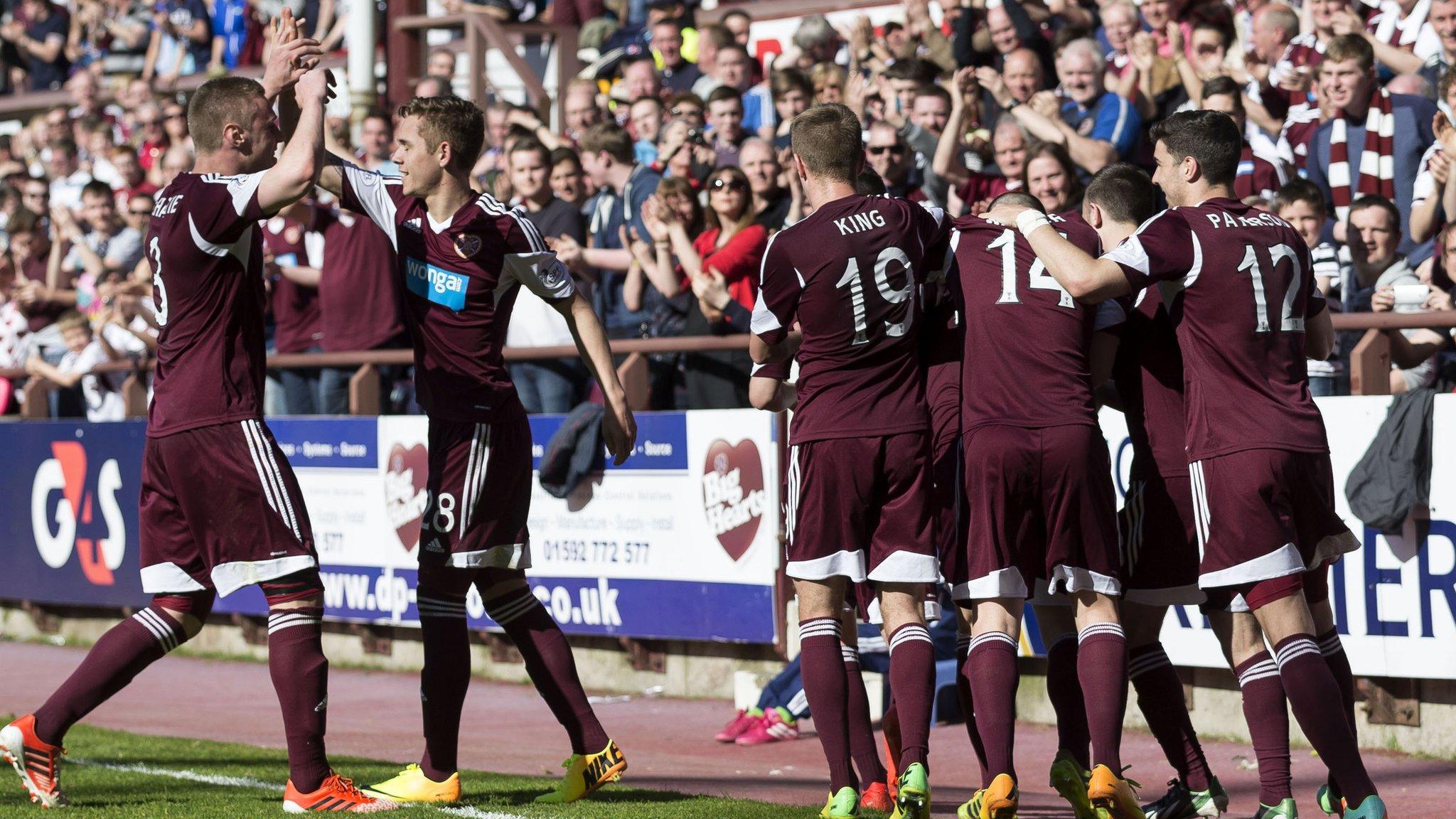 Hearts were 2-0 winners at Tynecastle