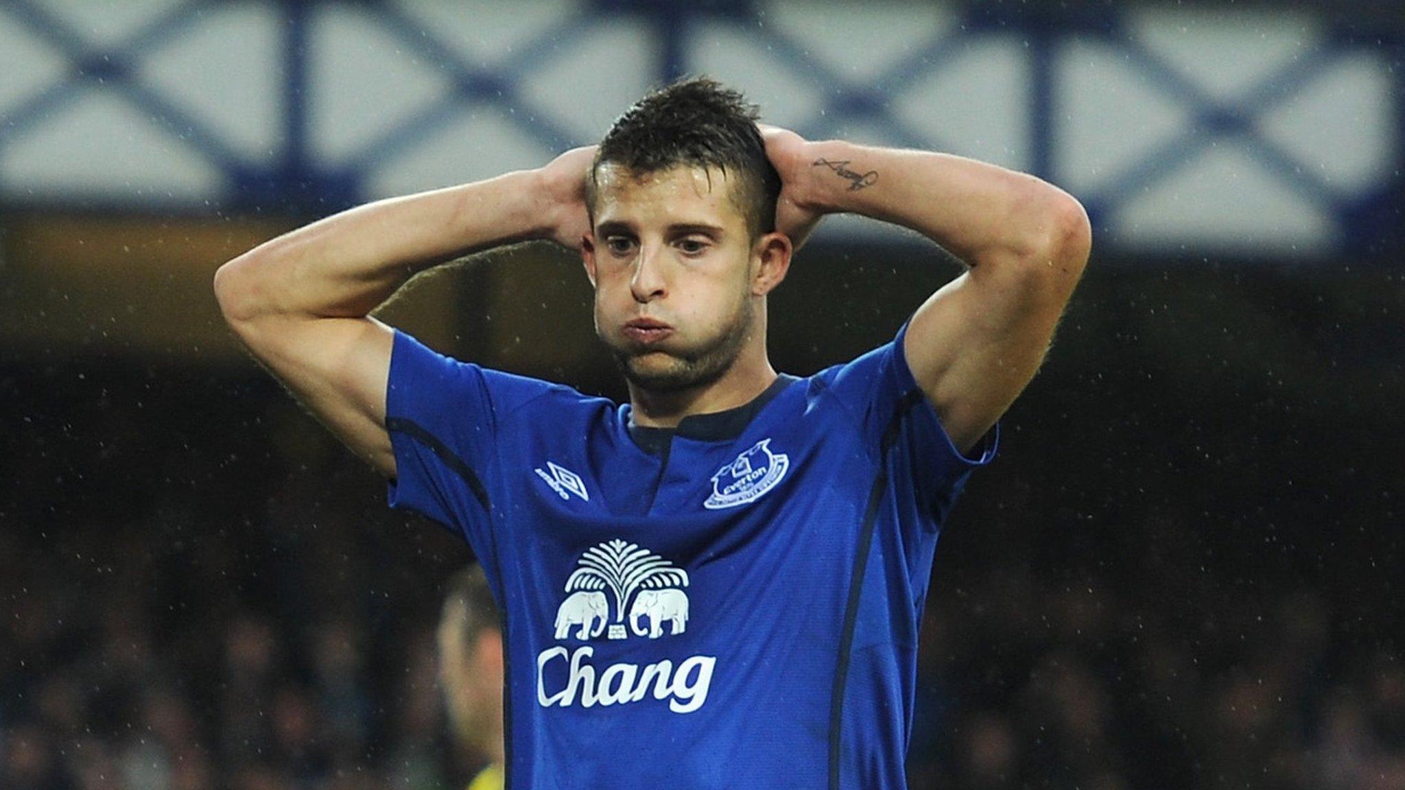 Kevin Mirallas