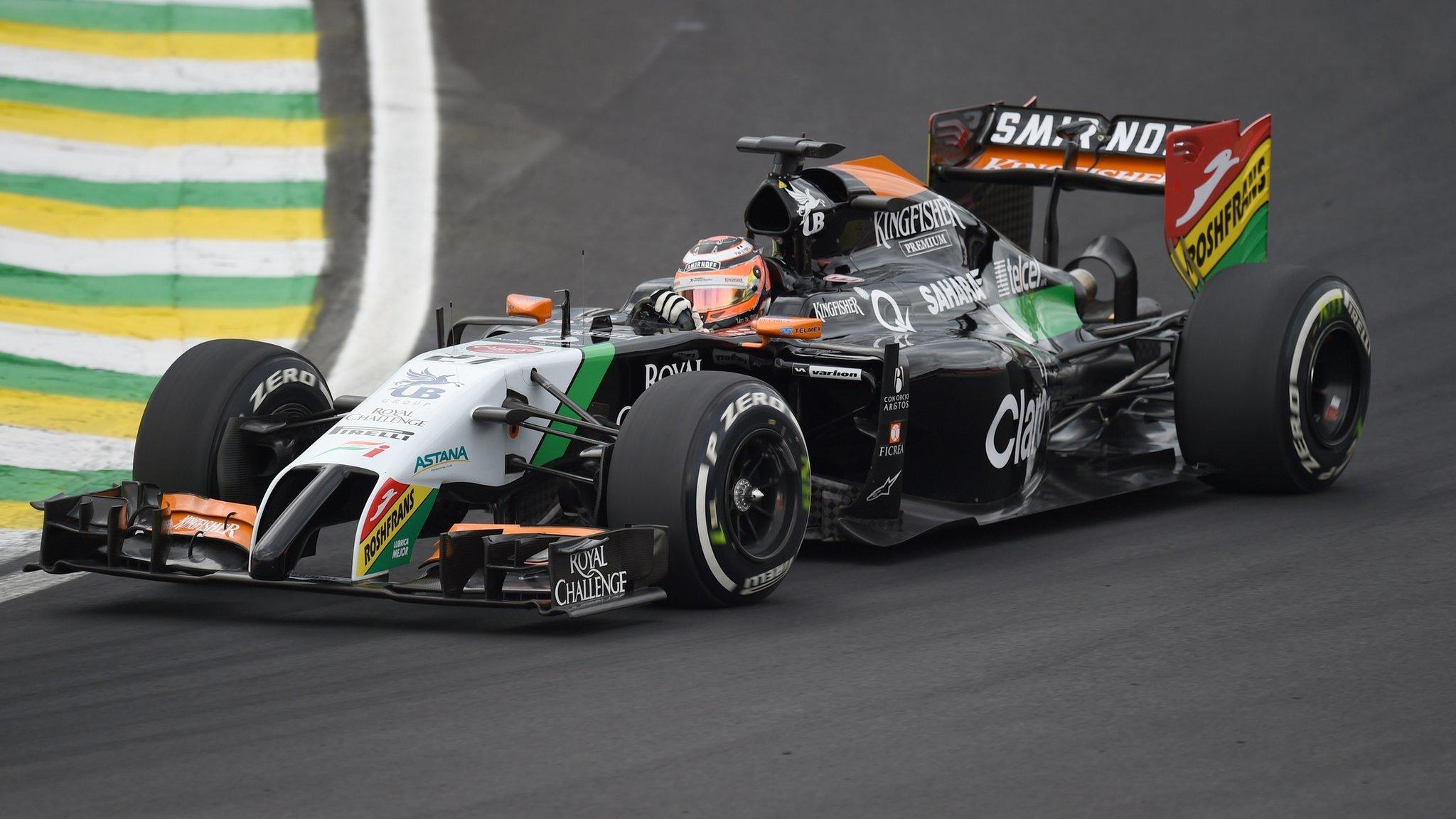 Force India