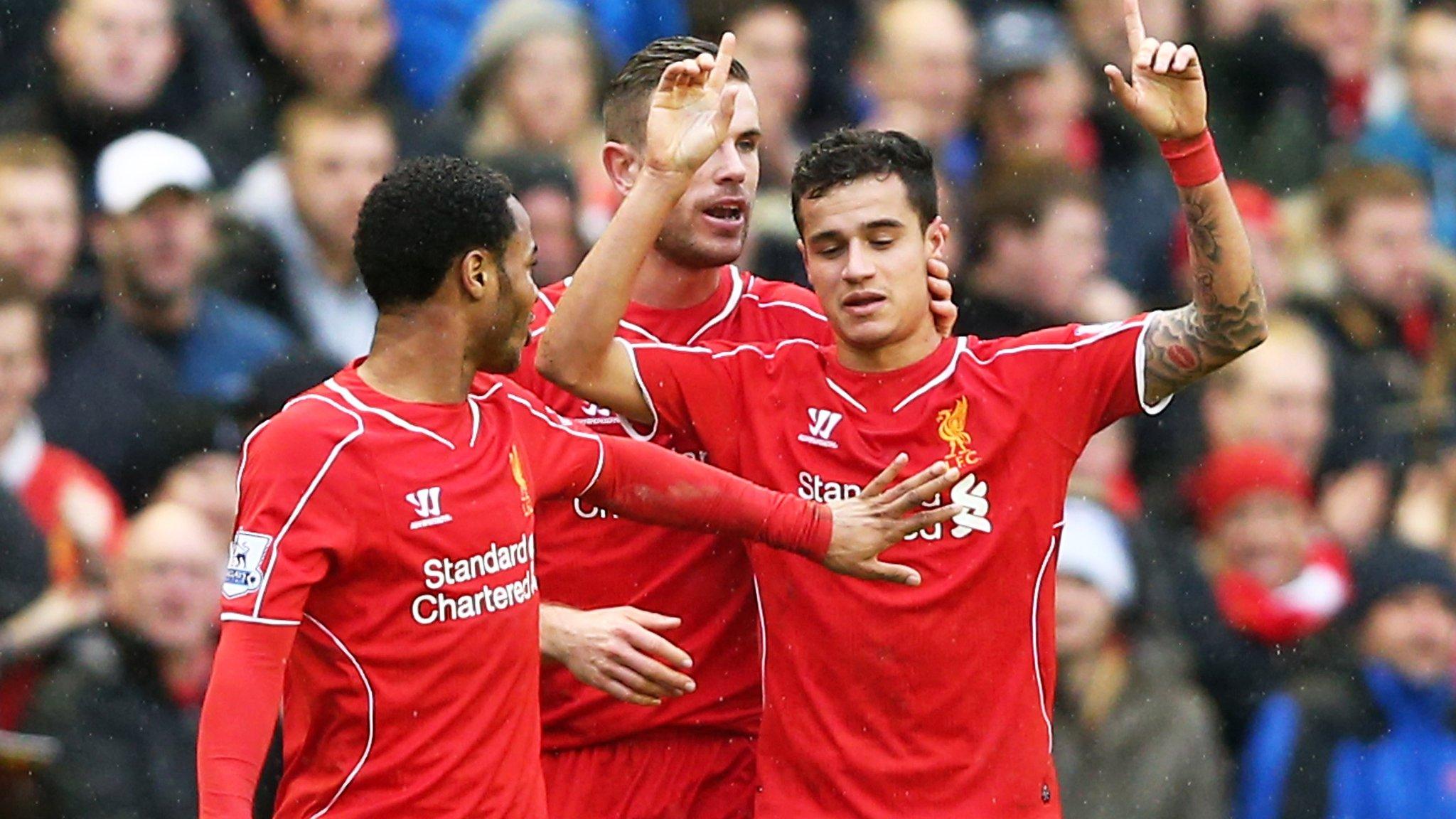 Philippe Coutinho