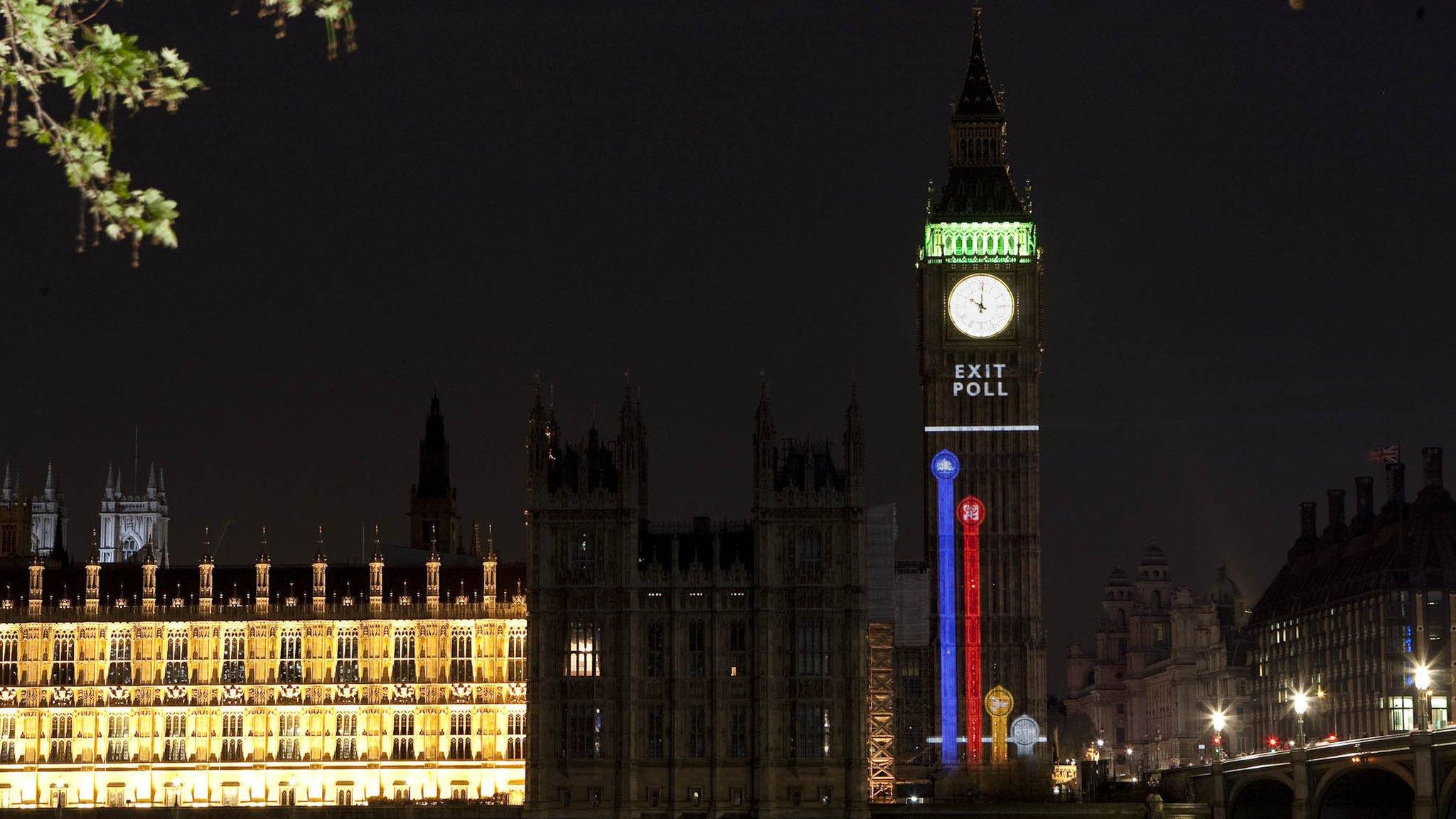 2010 exit poll projected onto Big Ben