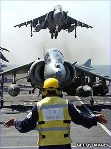 Harrier Jump Jets