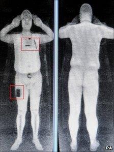 Full body scanning