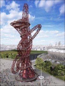 ArcelorMittal Orbit