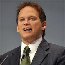 Grant Shapps