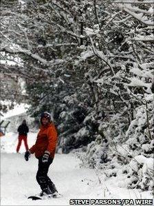 Skiers in Boxhill