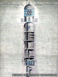 A Robert Stevenson drawing of the interior of the Bell Rock Lighthouse